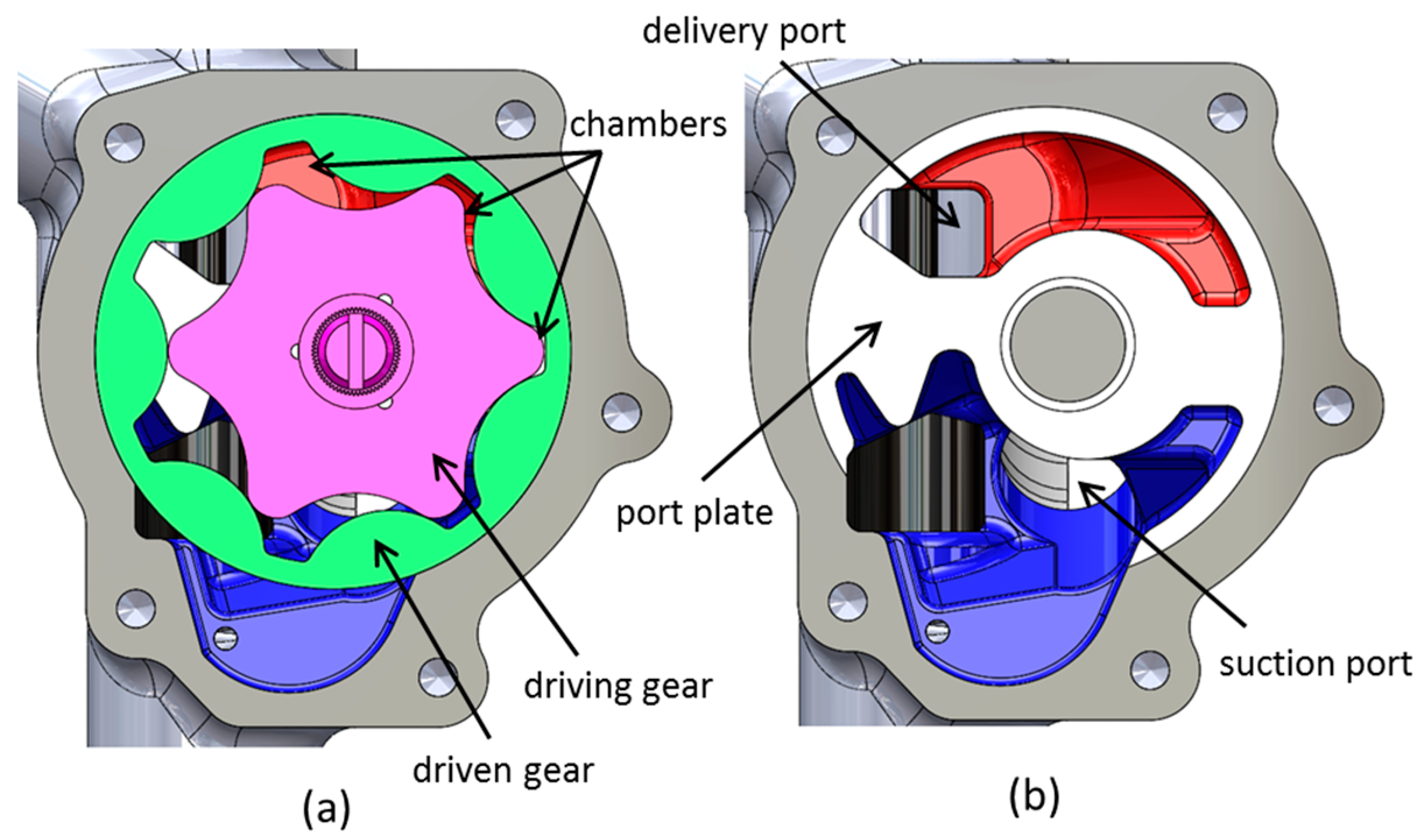 Energies 10 01261 g001 550