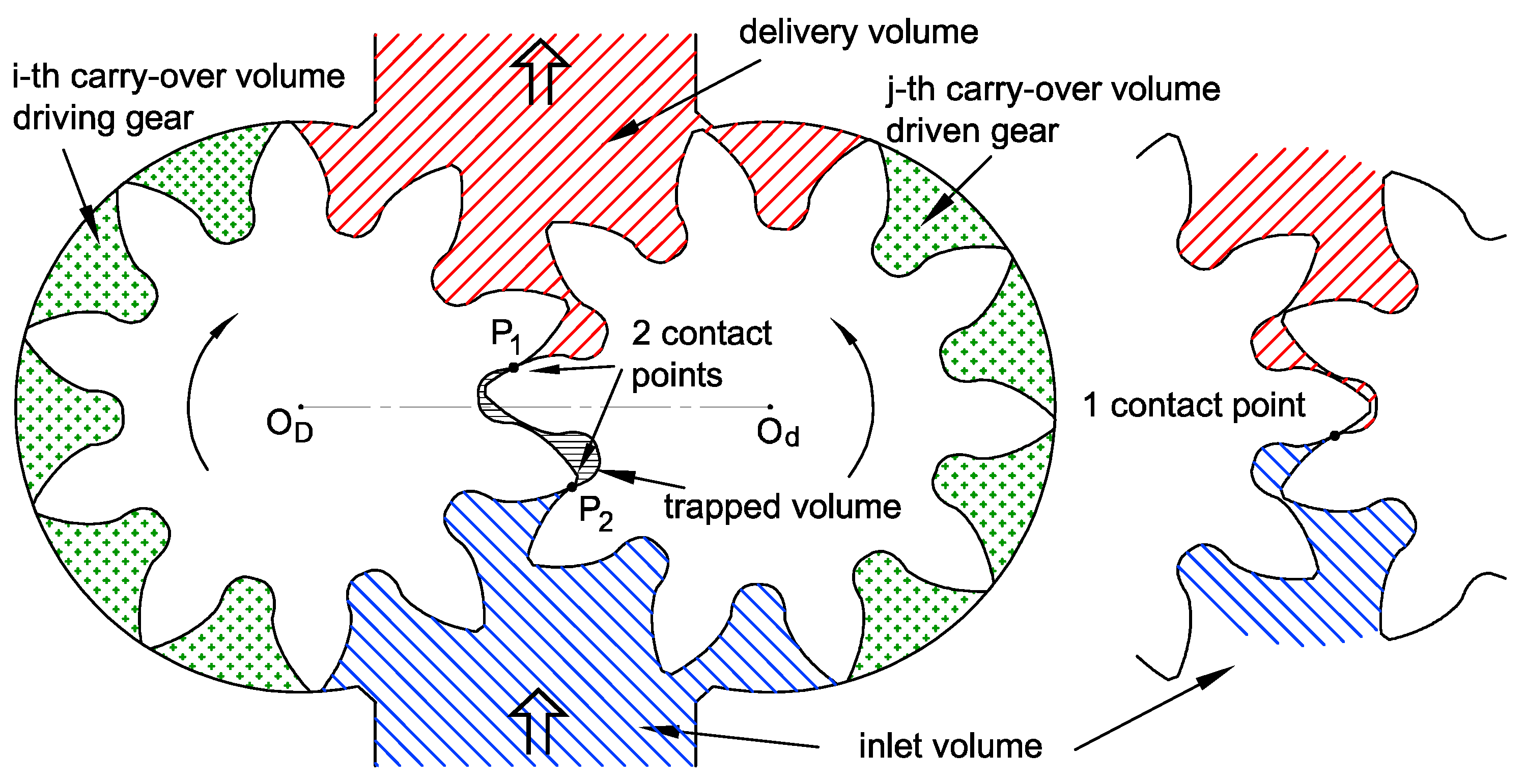 Energies 10 01261 g004 550
