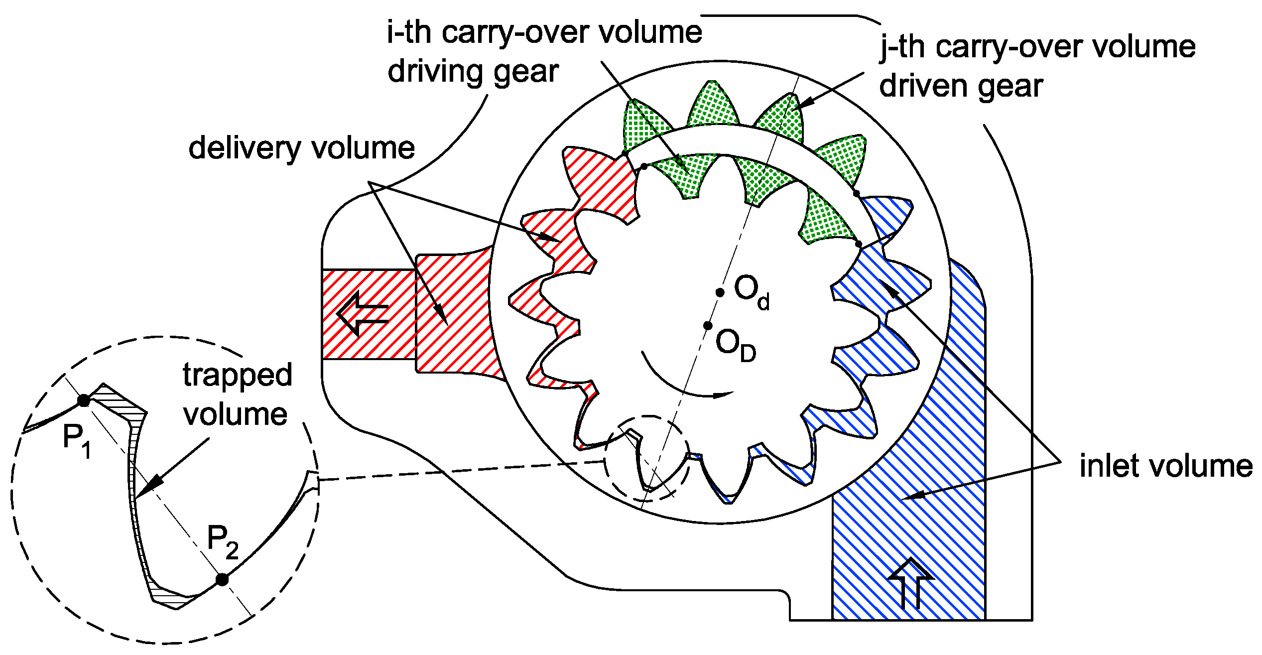 Energies 10 01261 g005 550