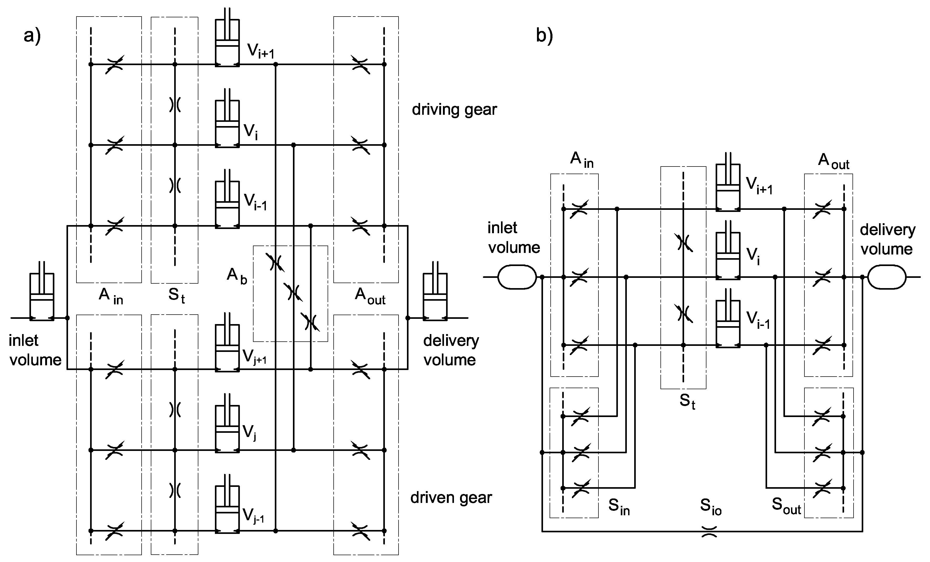 Energies 10 01261 g008 550