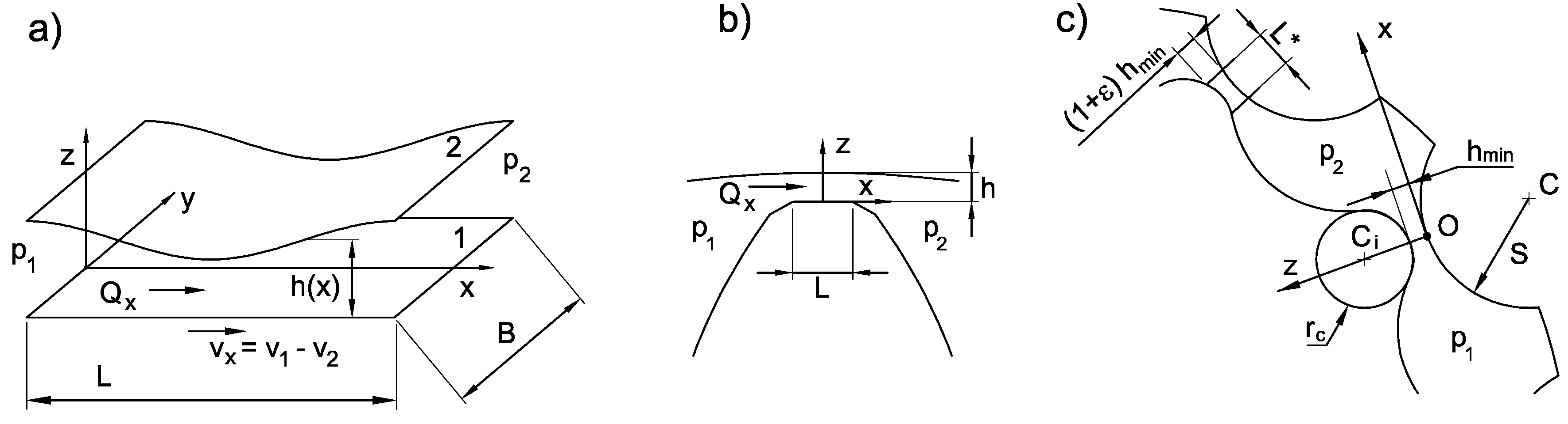 Energies 10 01261 g009 550