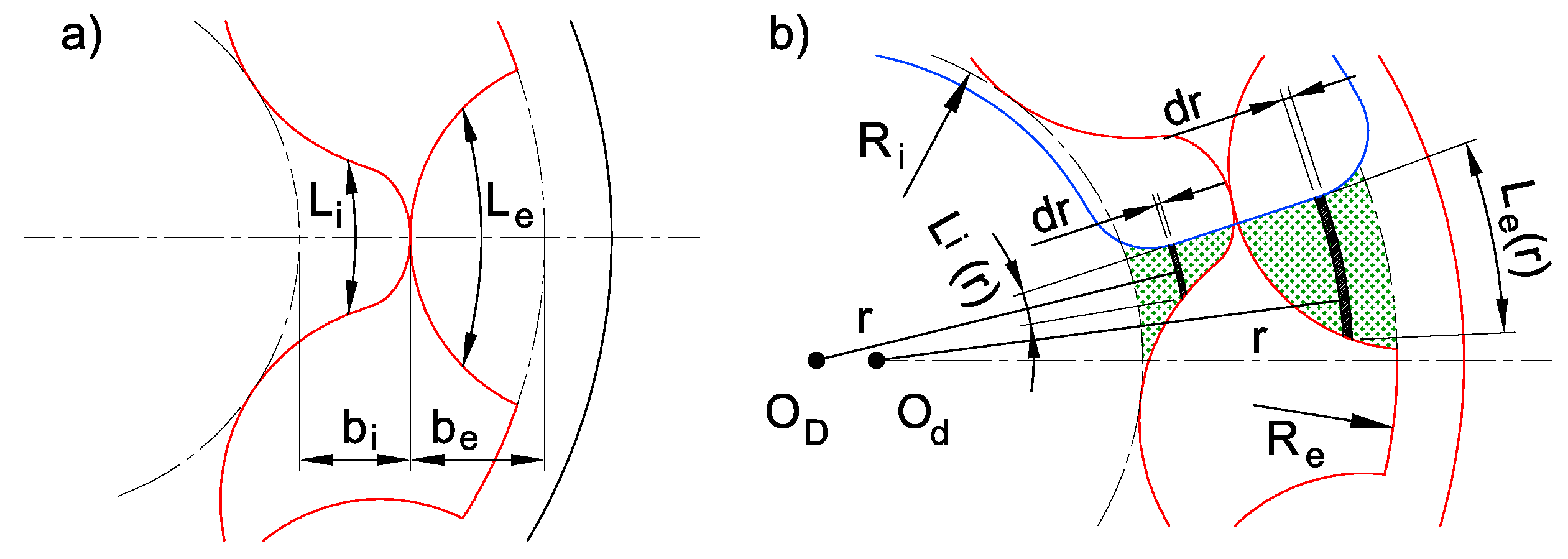 Energies 10 01261 g010 550
