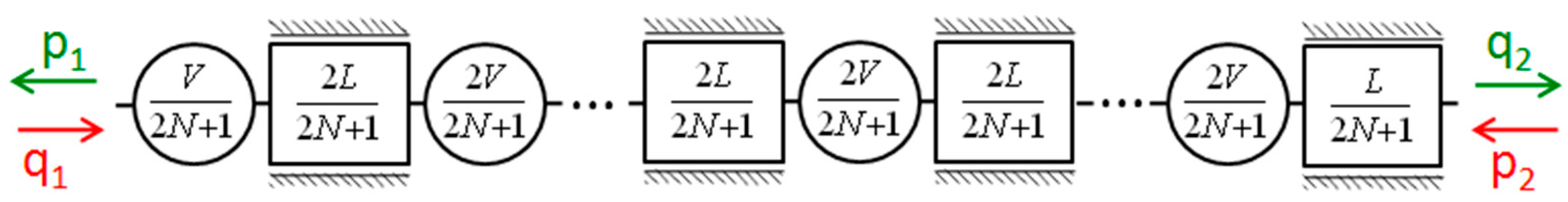 Energies 10 01261 g011 550