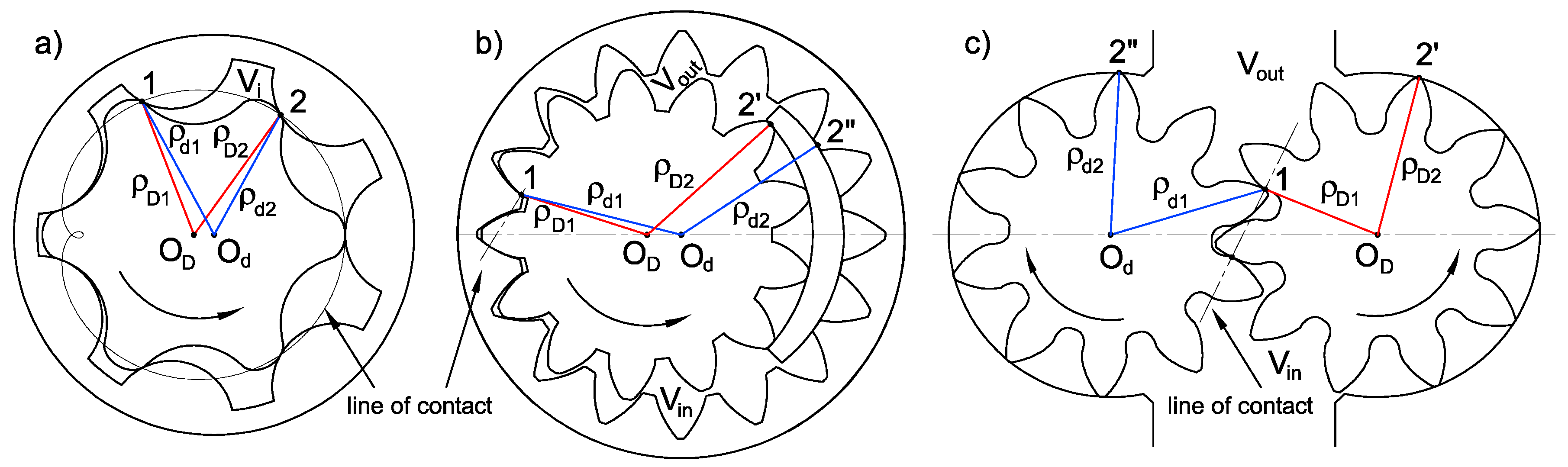 Energies 10 01261 g014 550