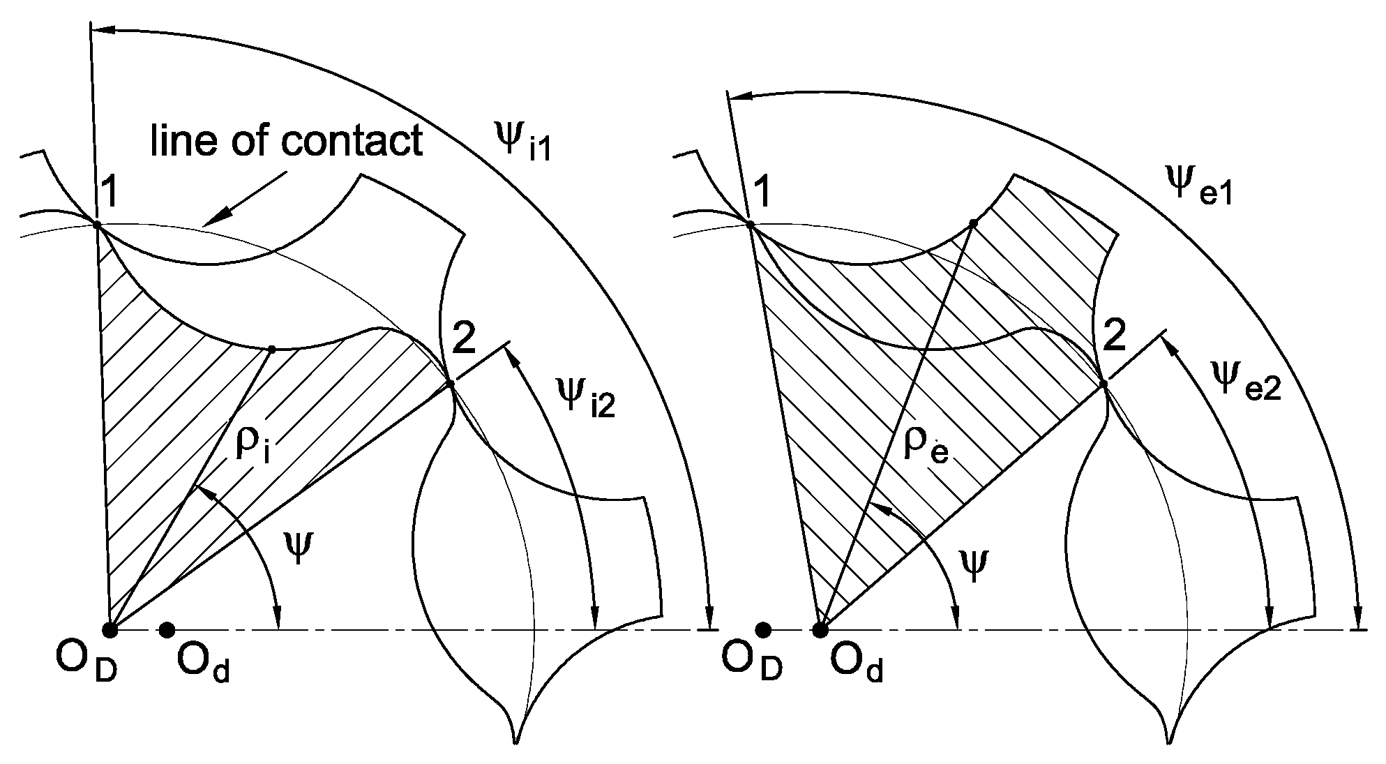 Energies 10 01261 g016 550