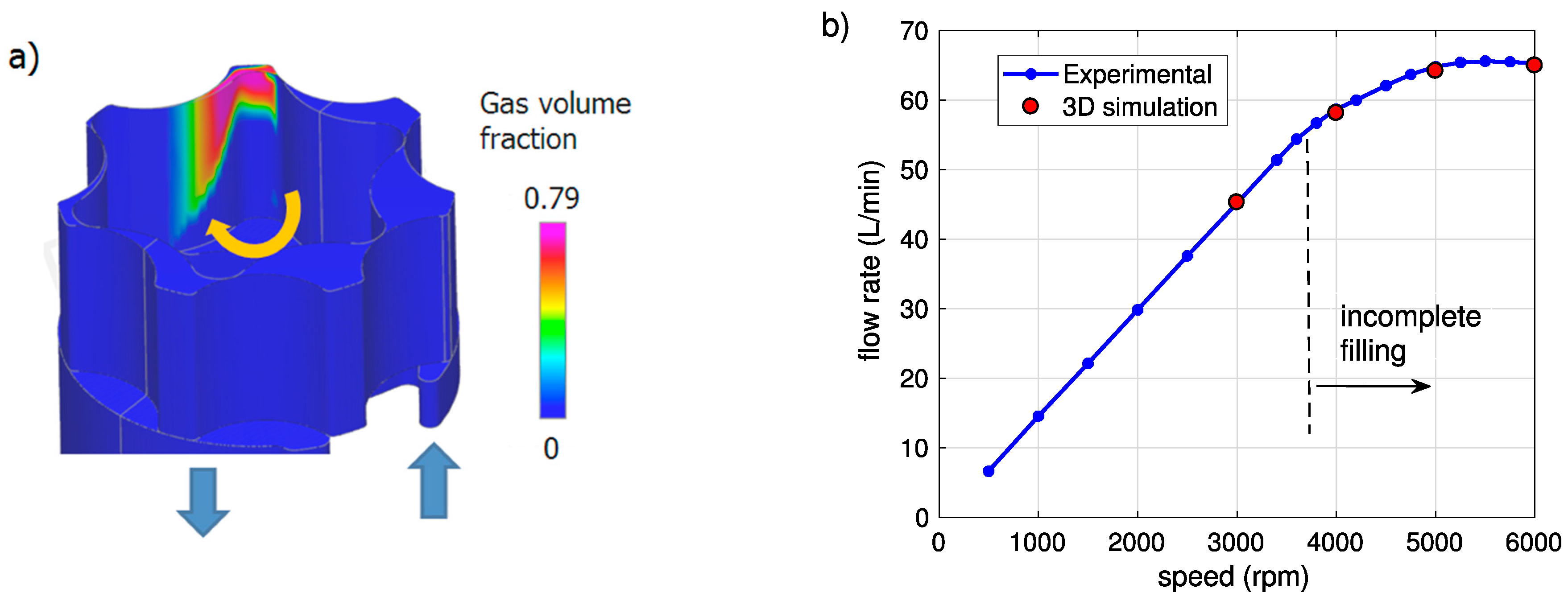 Energies 10 01261 g021 550