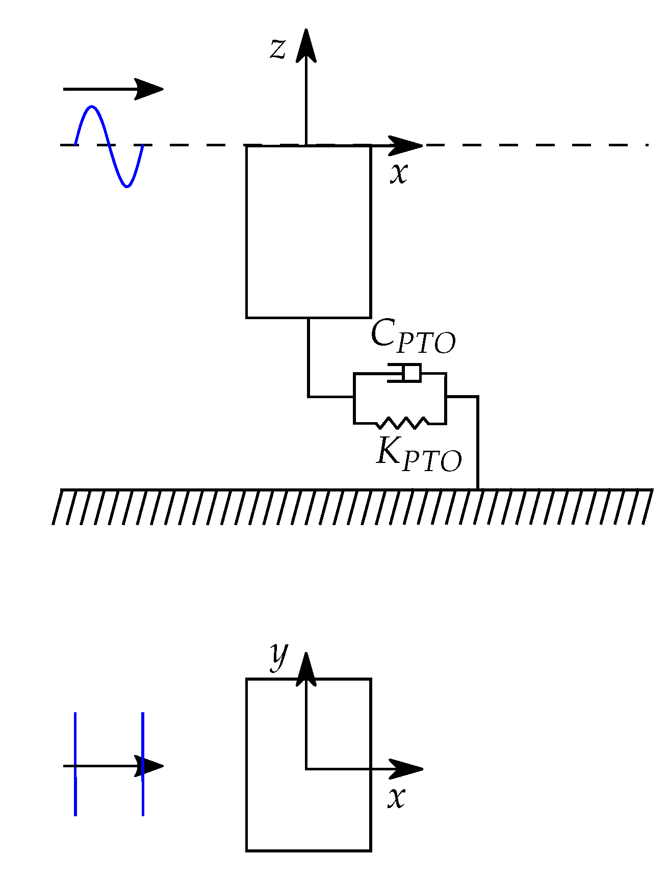 Energies 10 01262 g003 550