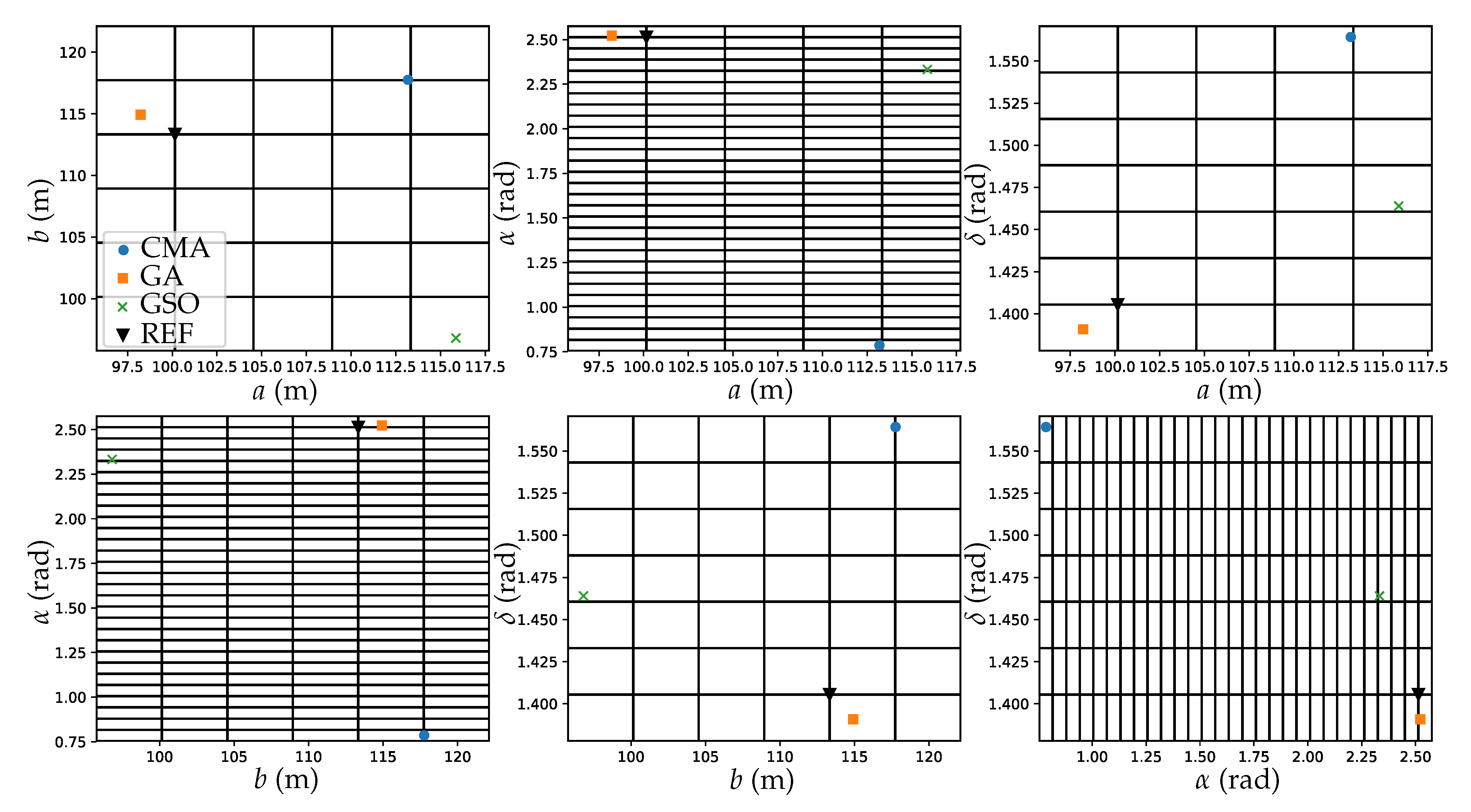Energies 10 01262 g007 550