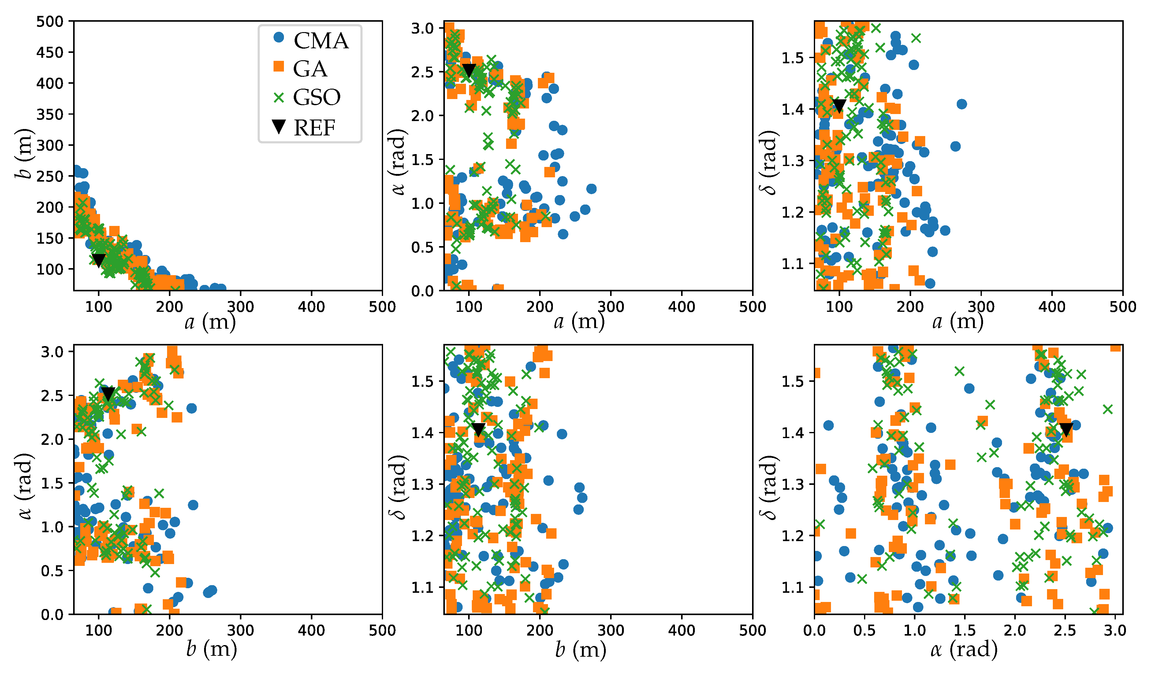 Energies 10 01262 g008 550