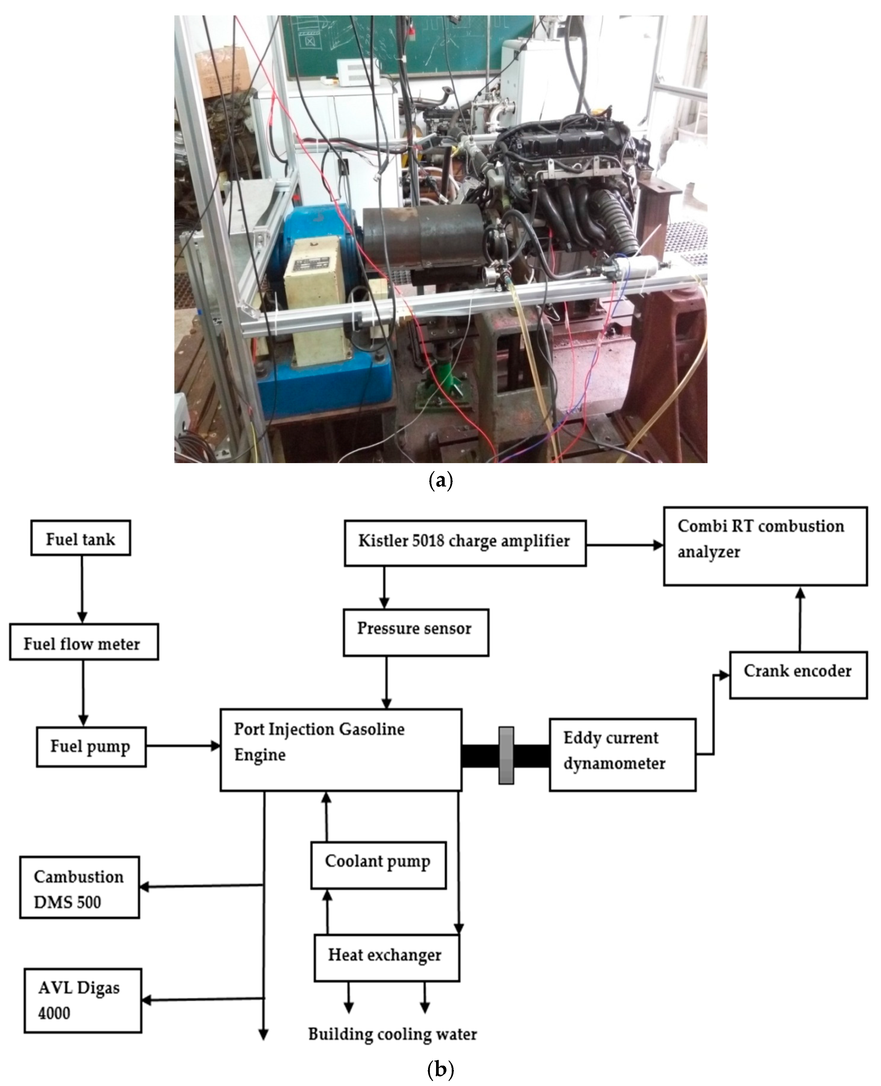 Energies 10 01263 g002 Energies 10 01263 g002