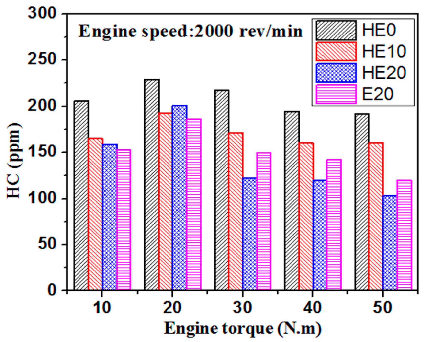 Energies 10 01263 g011 Energies 10 01263 g011