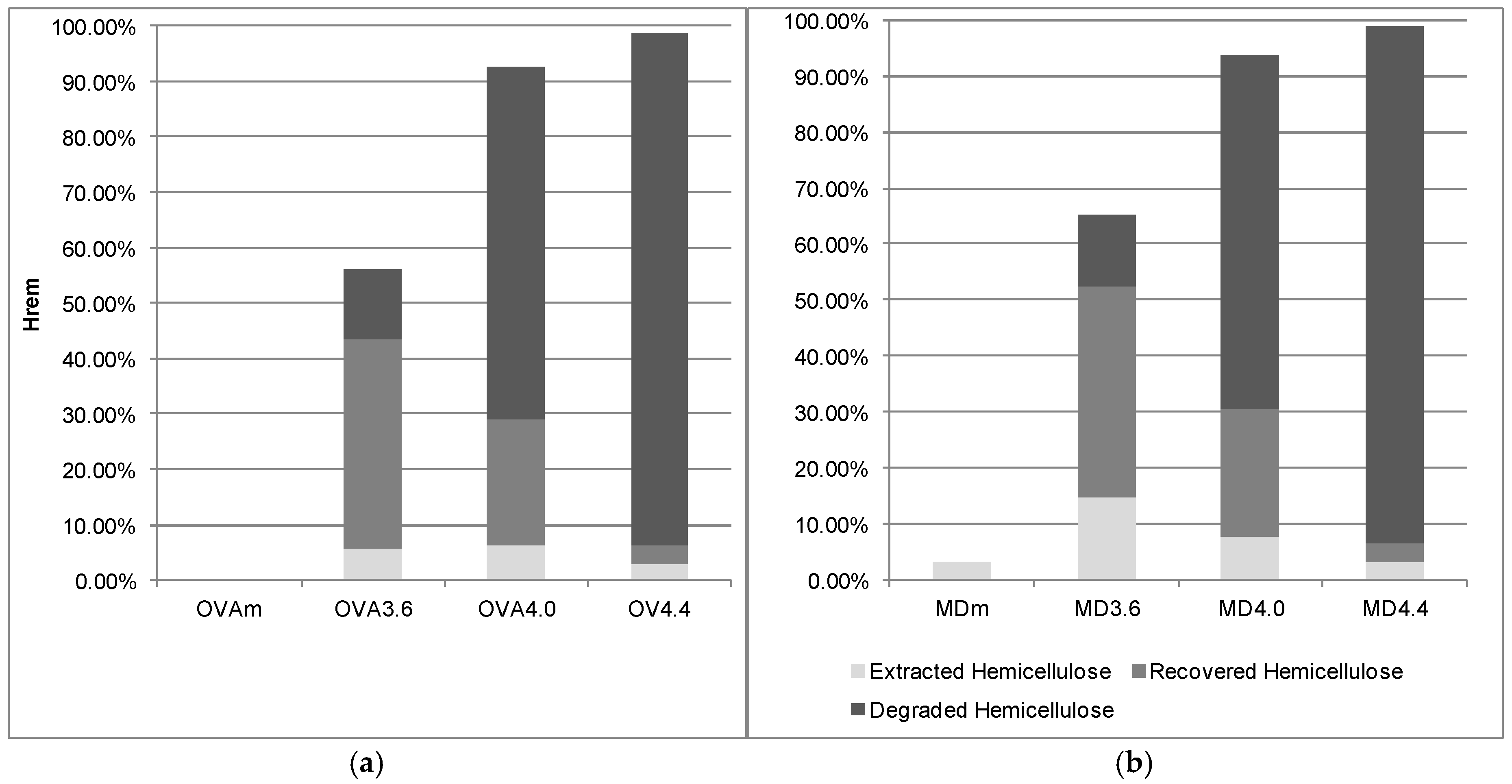 Energies 10 01264 g004