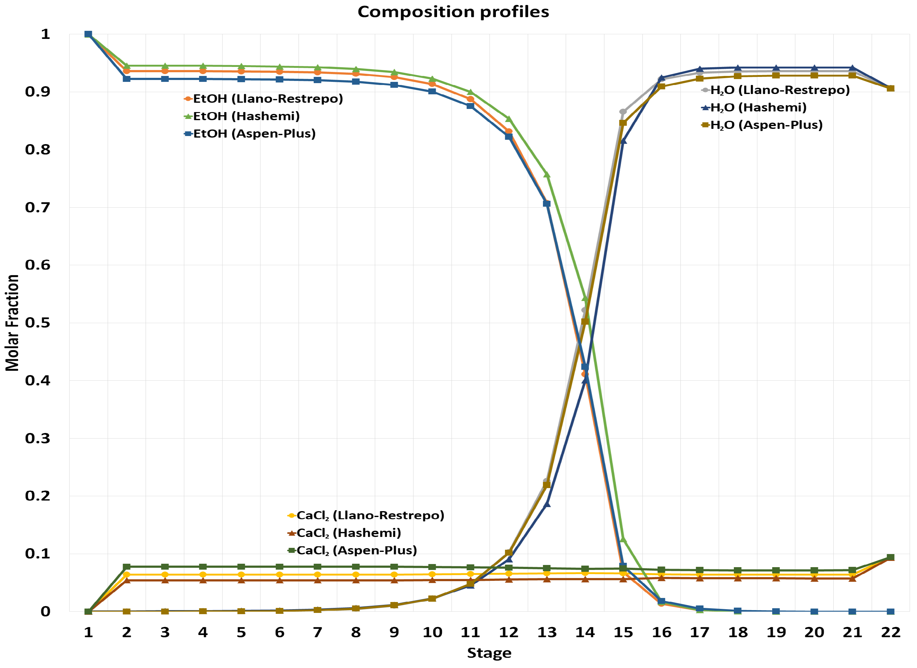 Energies 10 01276 g001 550
