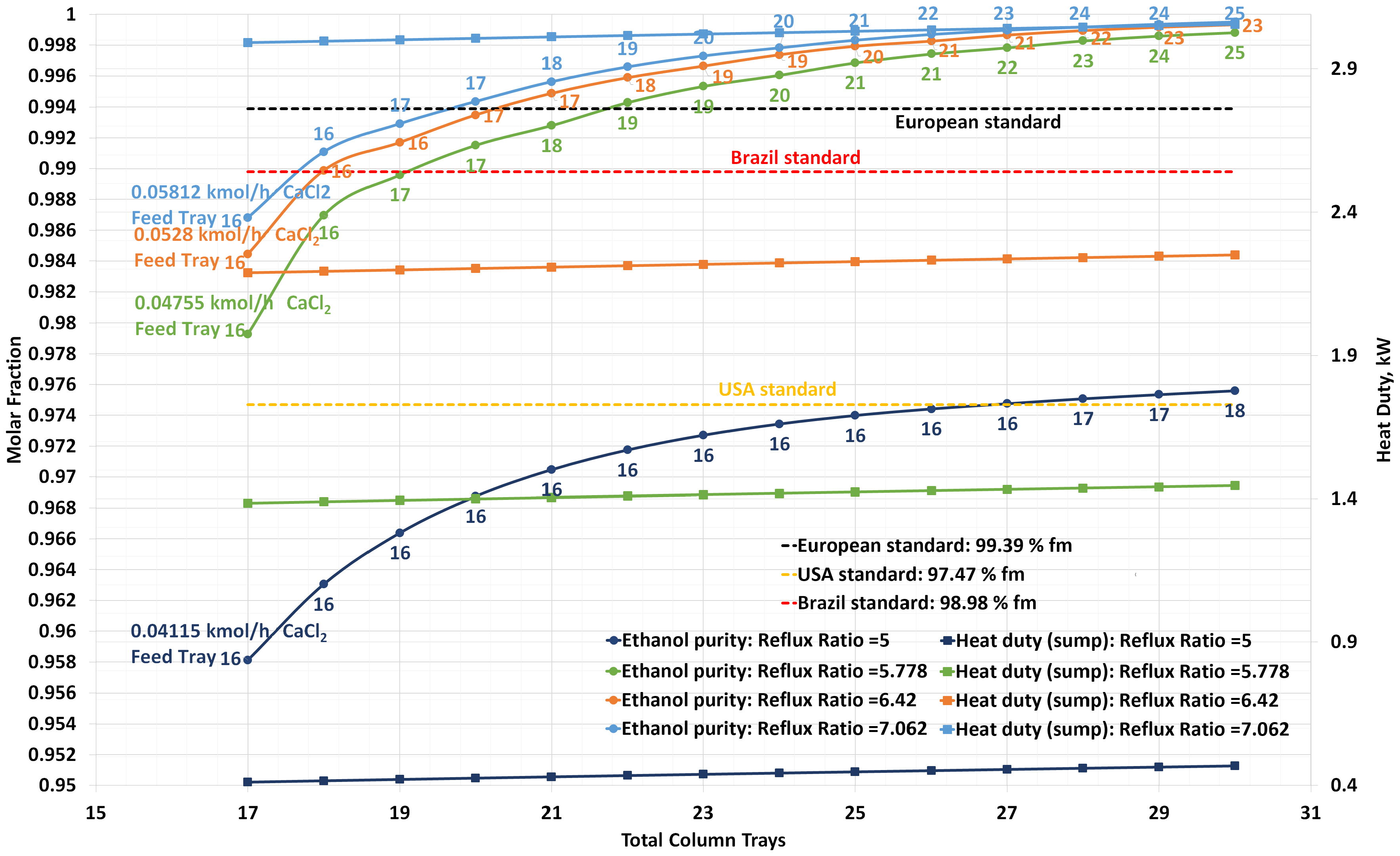 Energies 10 01276 g005 550