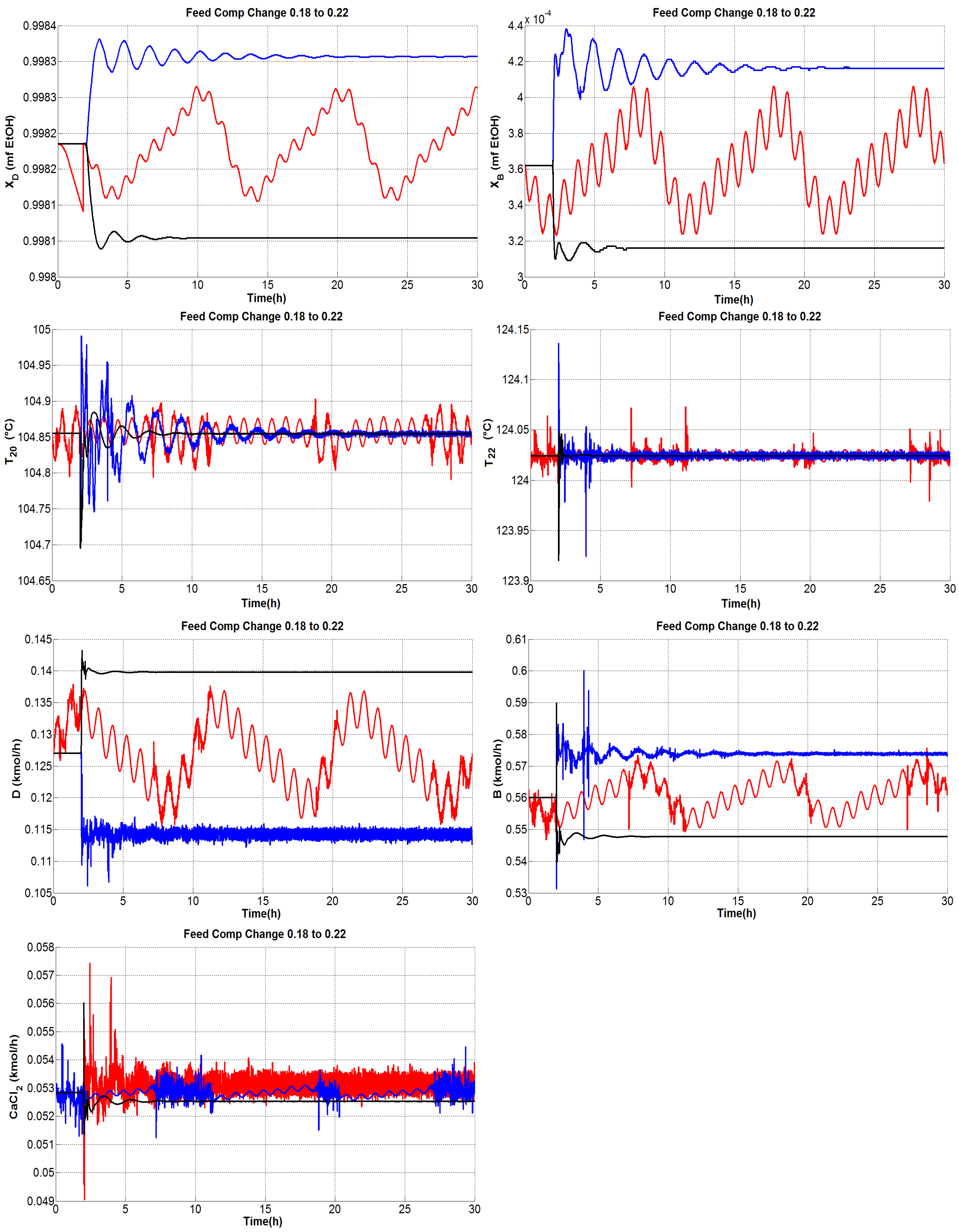 Energies 10 01276 g012 550
