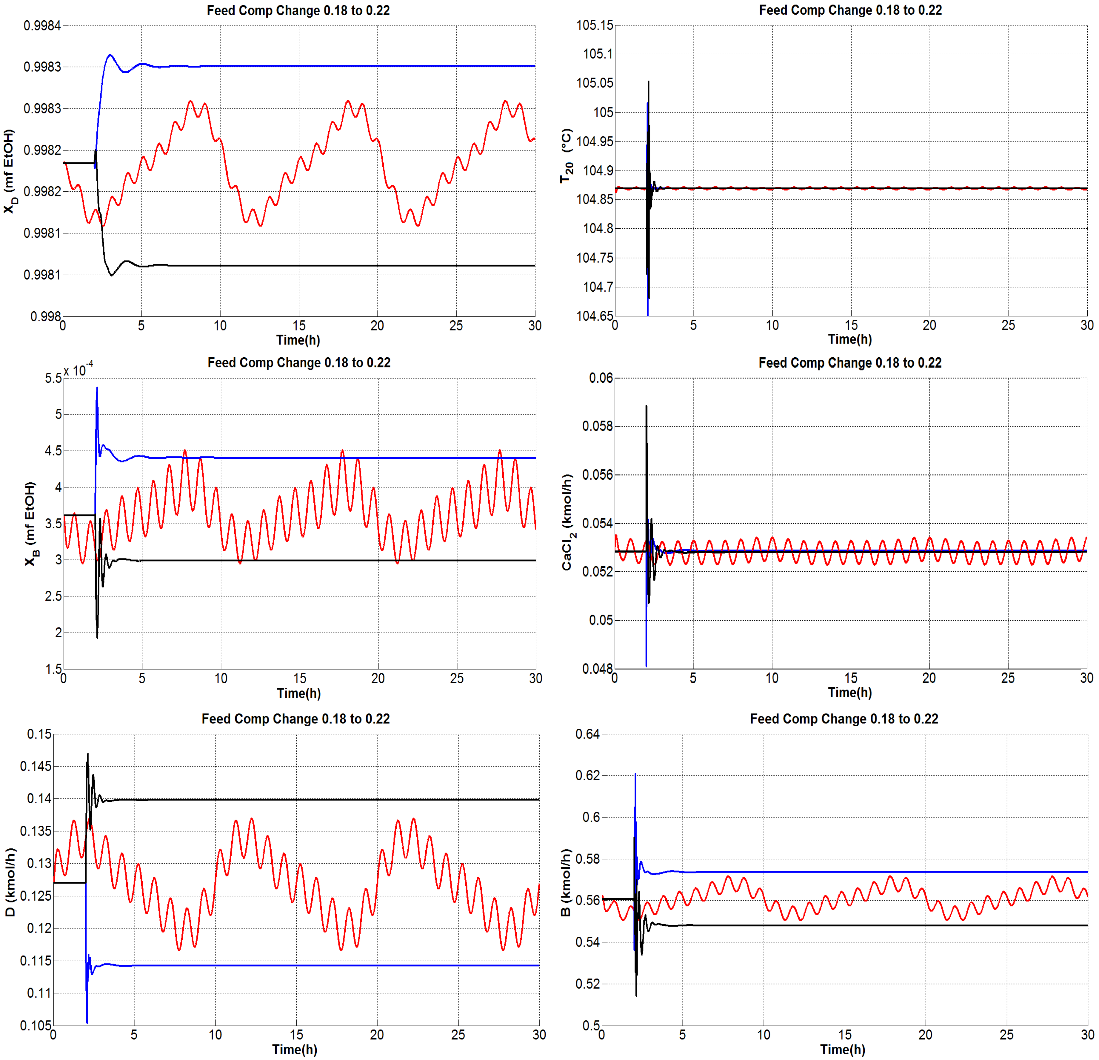 Energies 10 01276 g013 550
