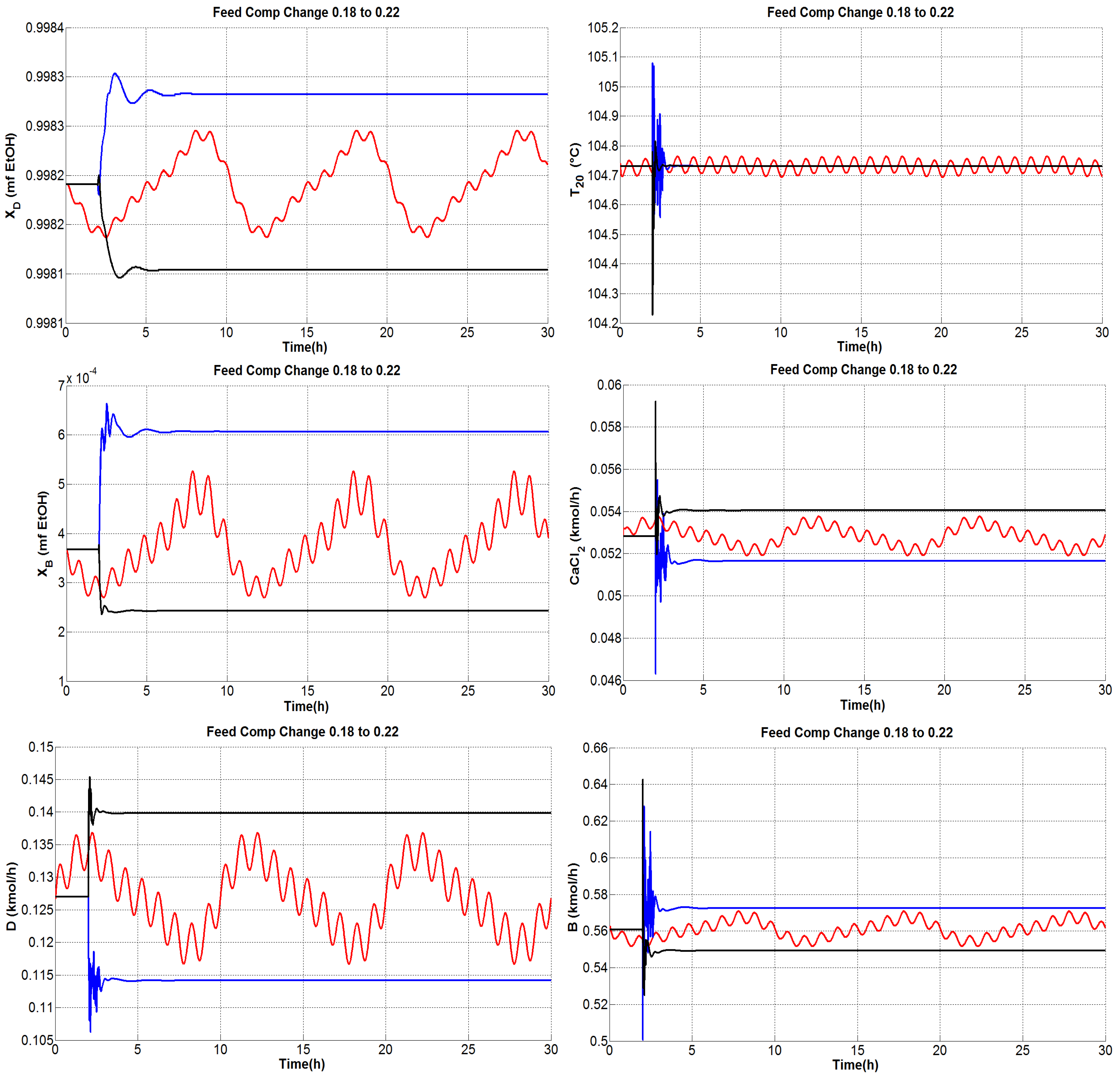 Energies 10 01276 g014 550