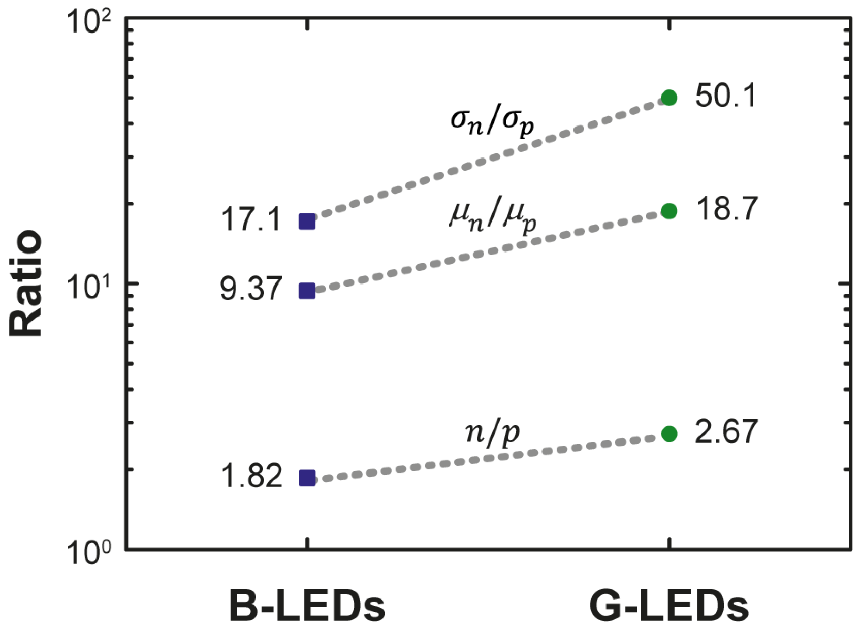 Energies 10 01277 g001 550