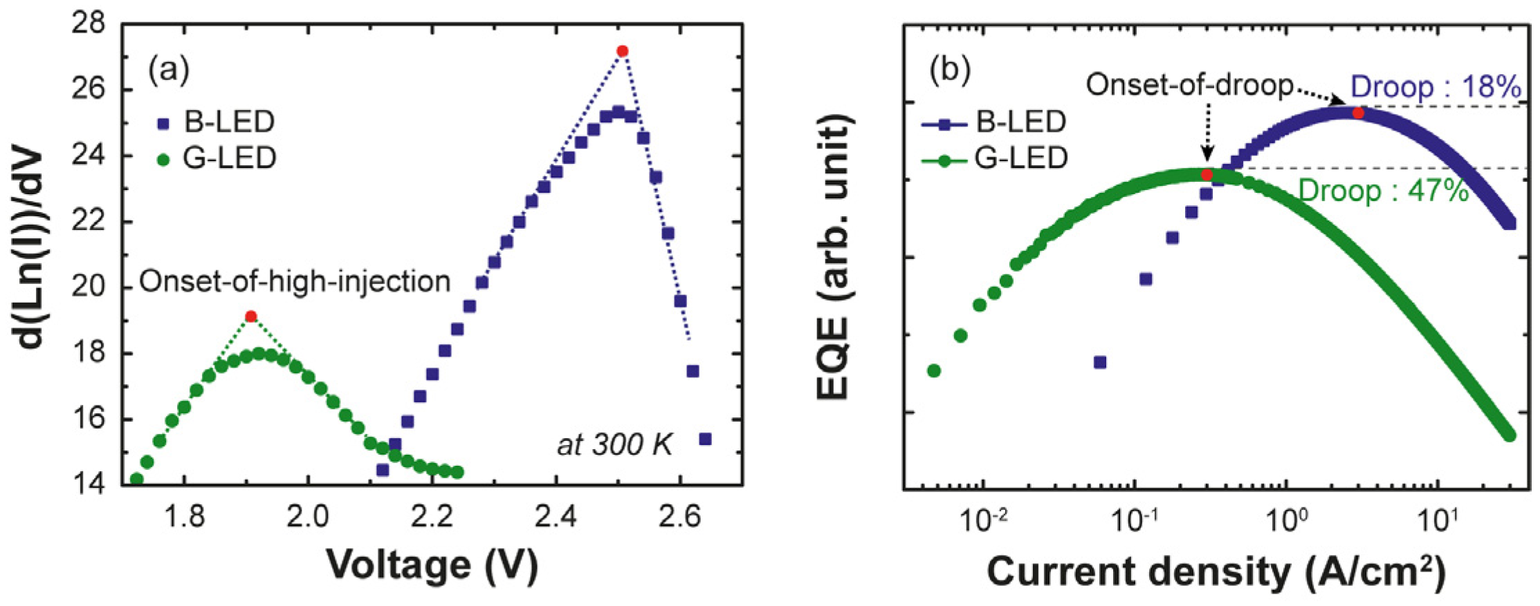 Energies 10 01277 g002 550