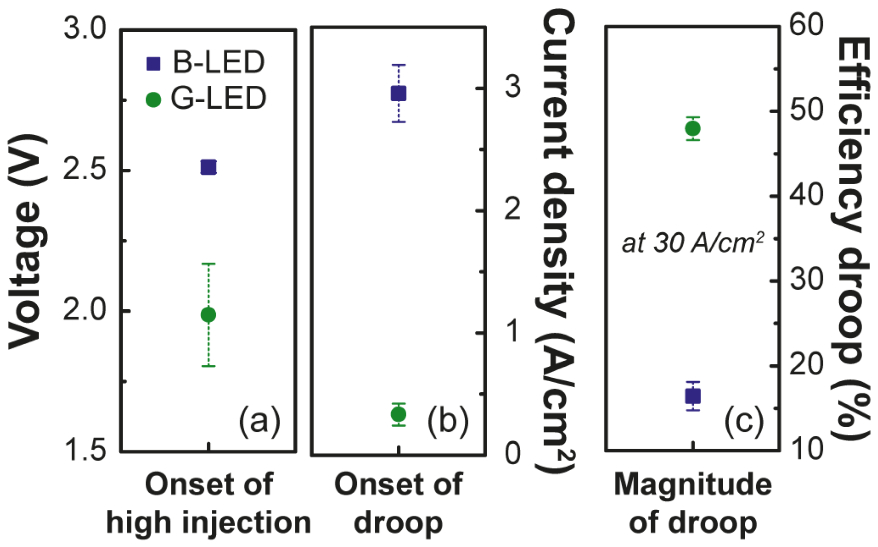 Energies 10 01277 g003 550