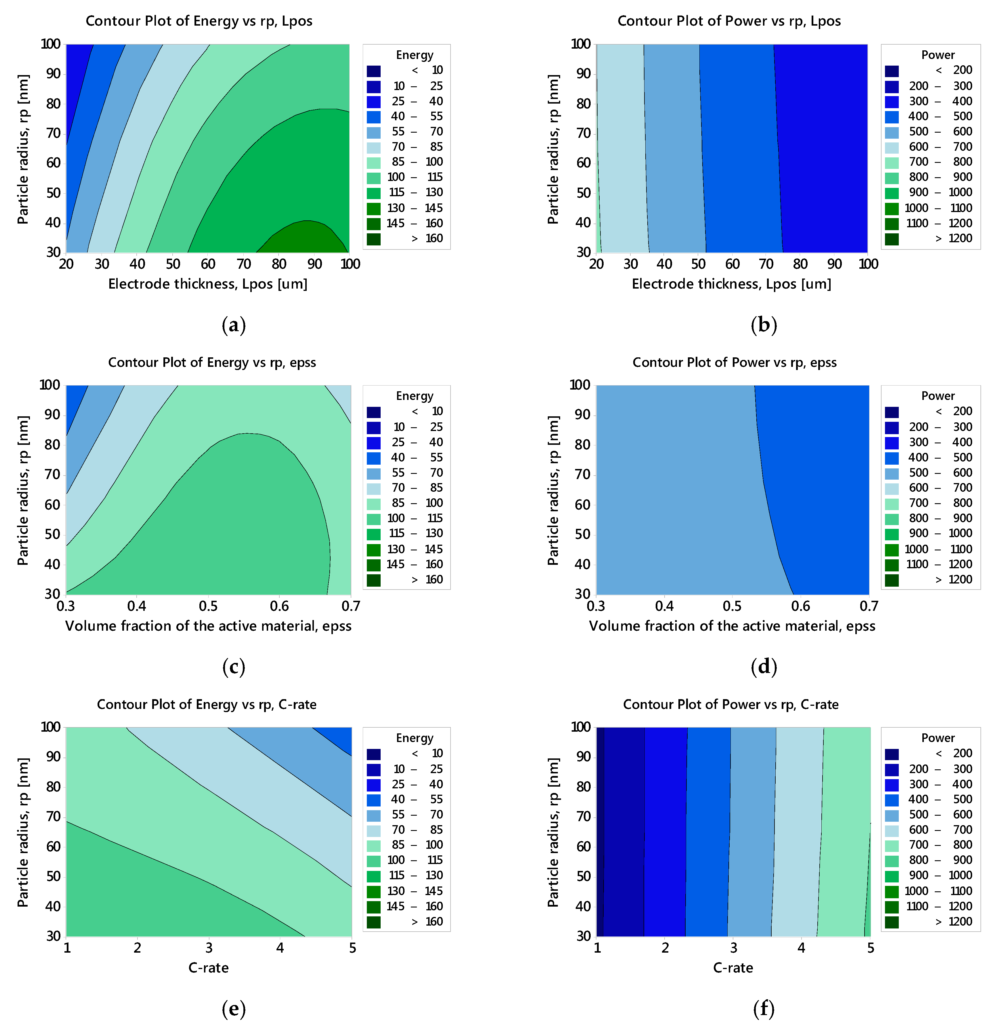 Energies 10 01278 g008