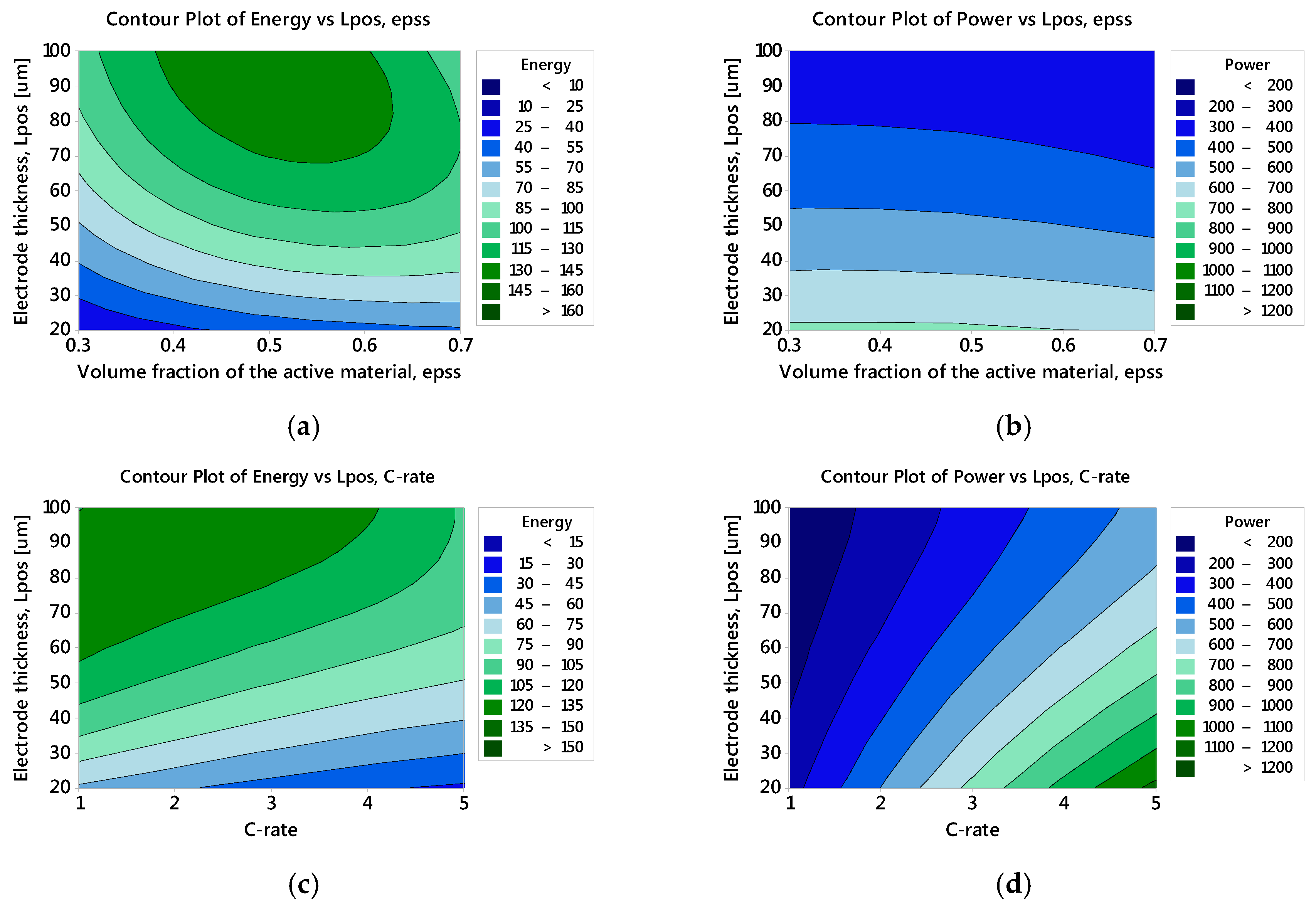 Energies 10 01278 g009