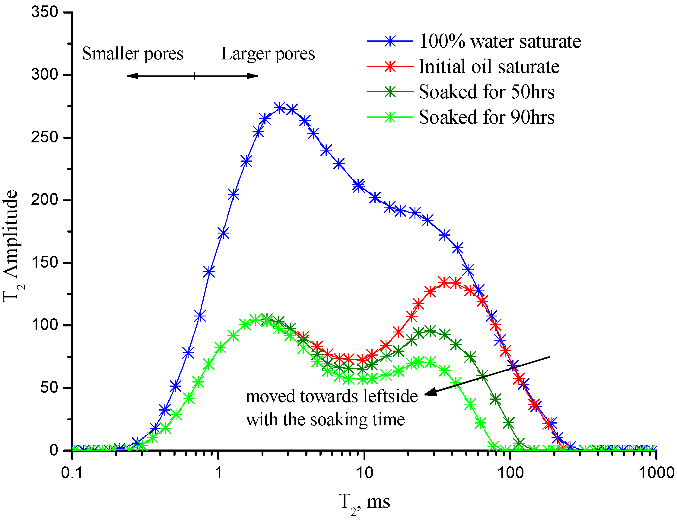 Energies 10 01279 g008