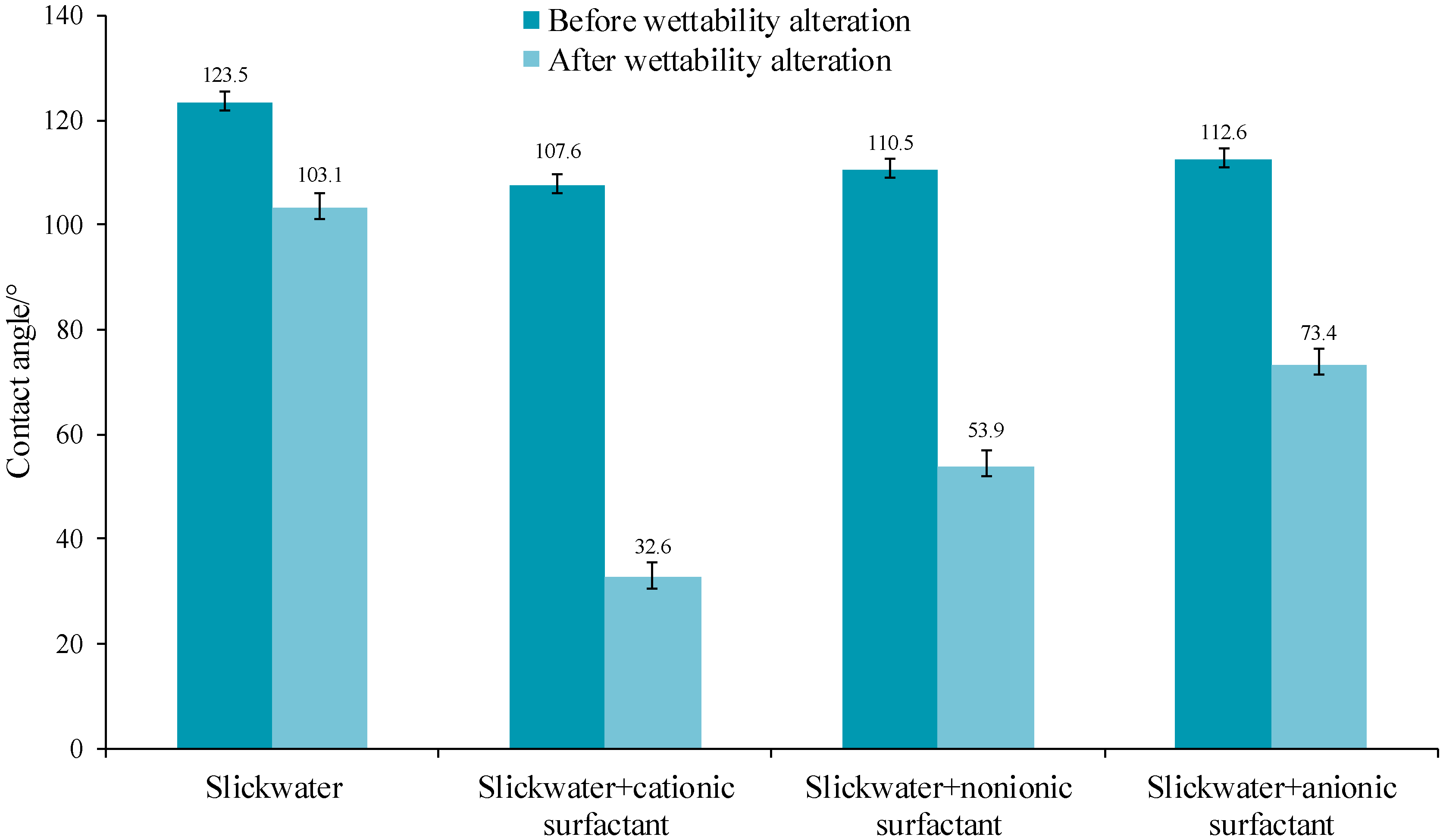 Energies 10 01279 g009