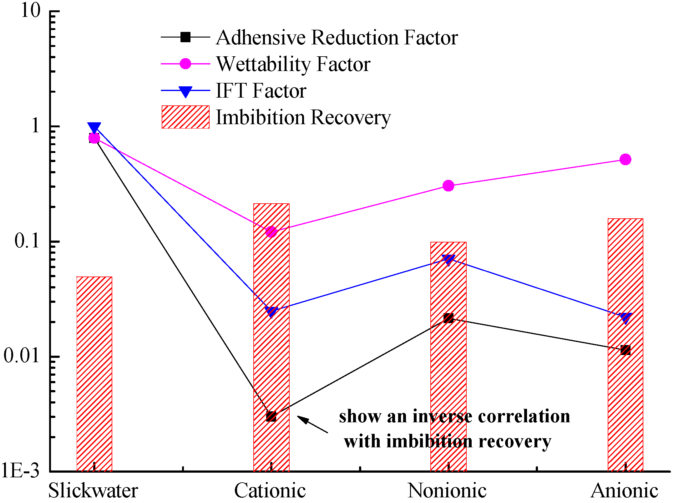 Energies 10 01279 g012