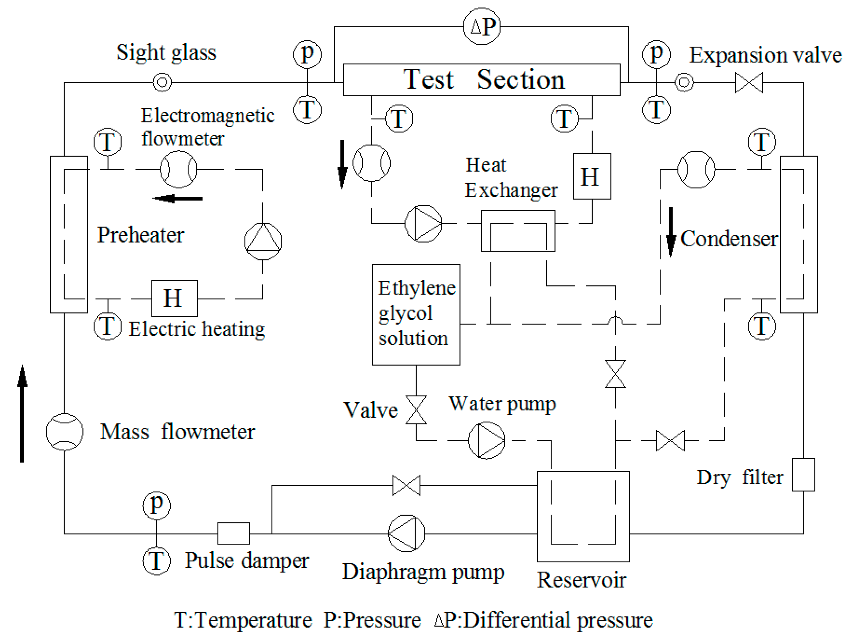 Energies 10 01280 g001