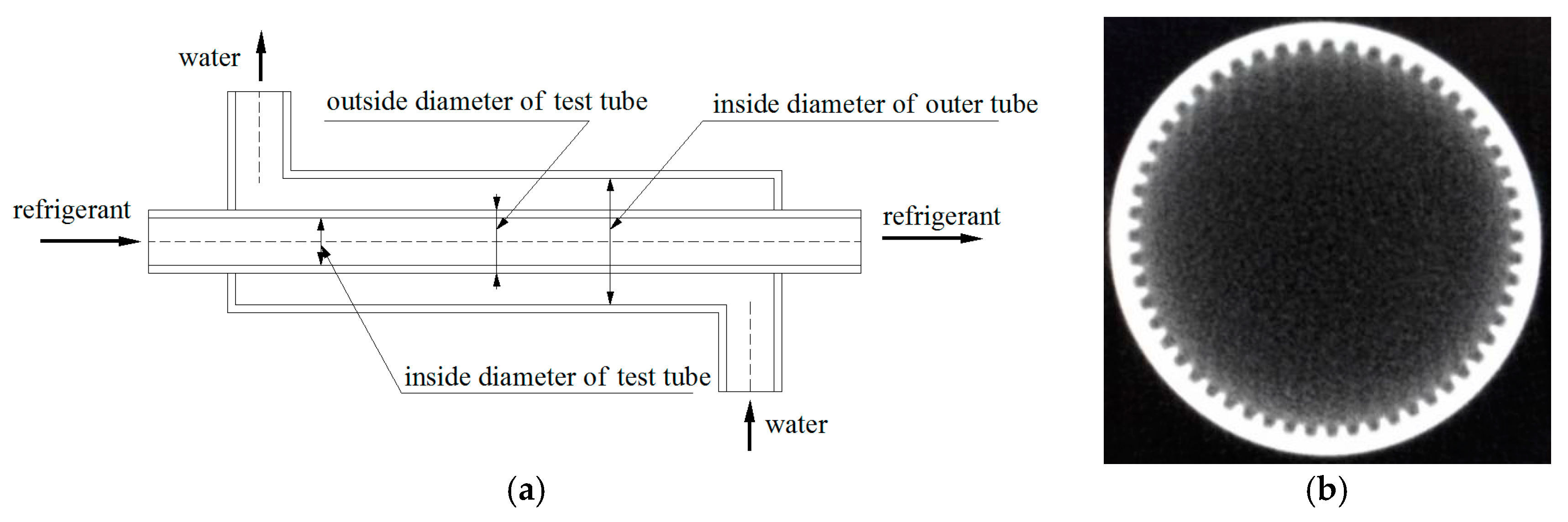 Energies 10 01280 g002