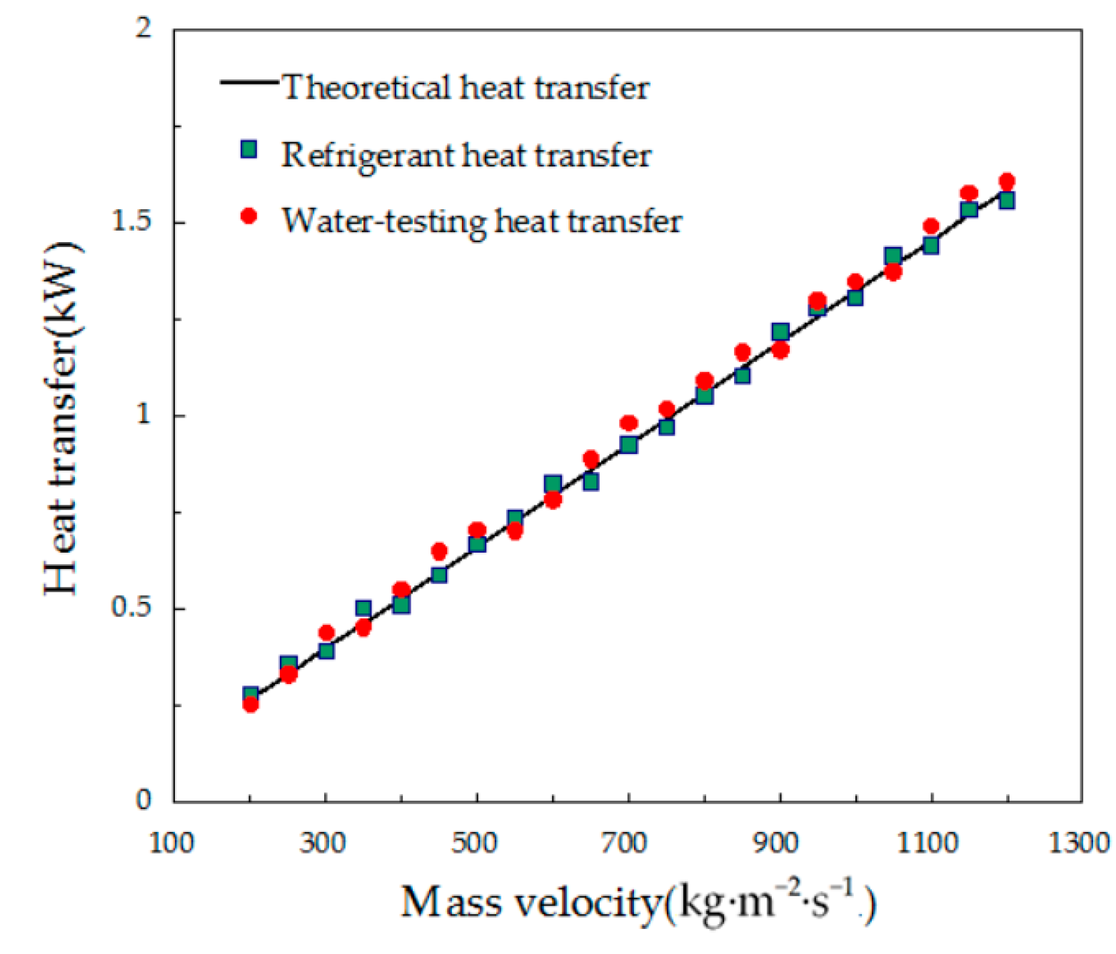 Energies 10 01280 g004
