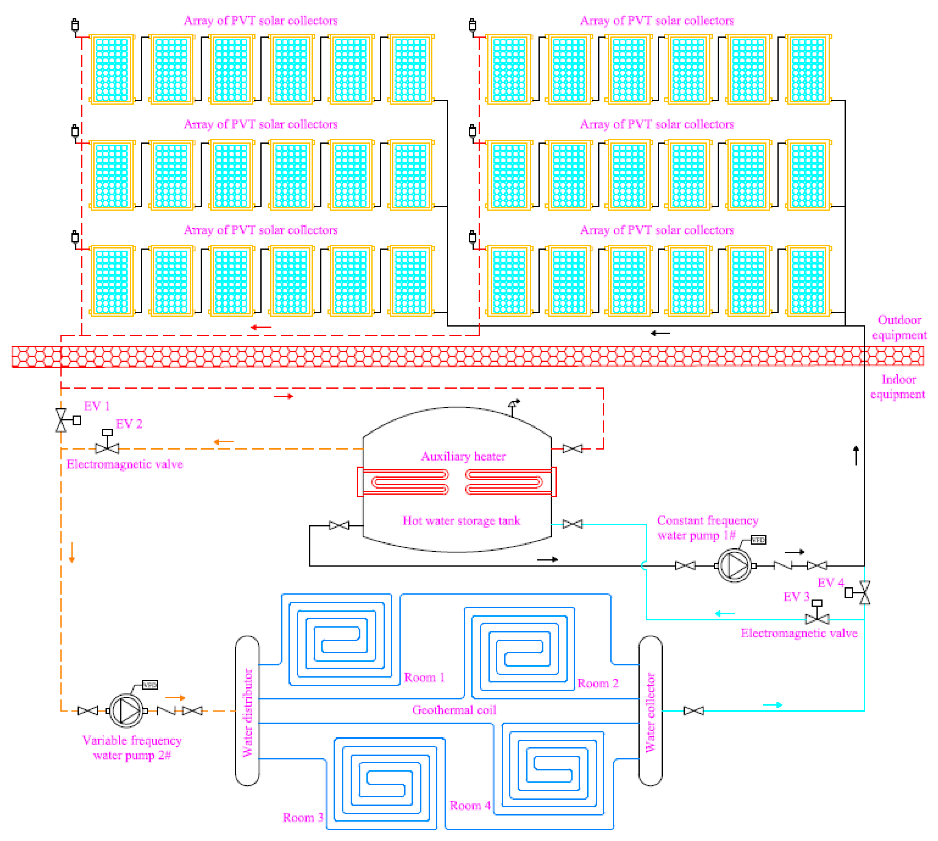 Energies 10 01281 g004