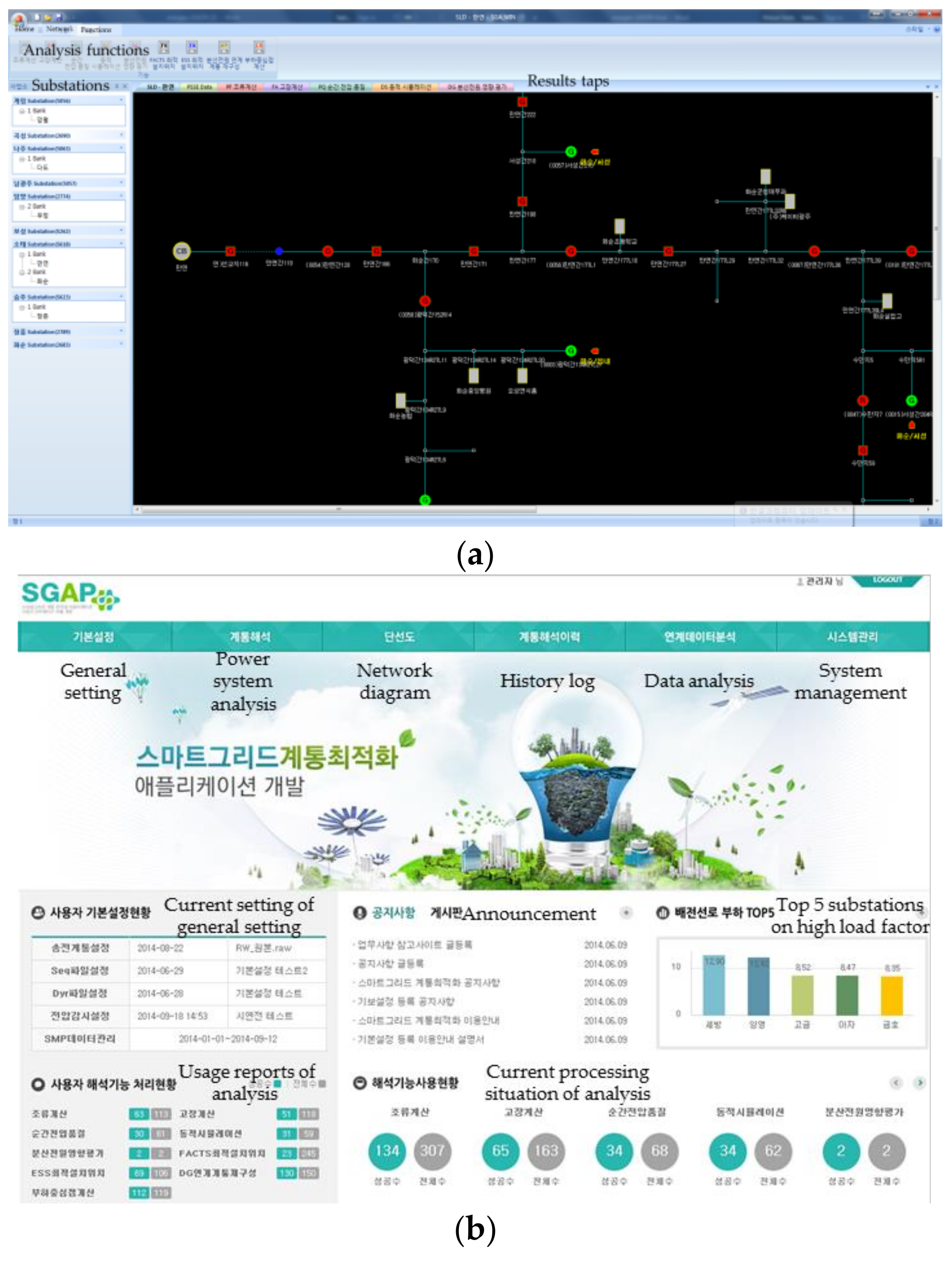 Energies 10 01282 g002