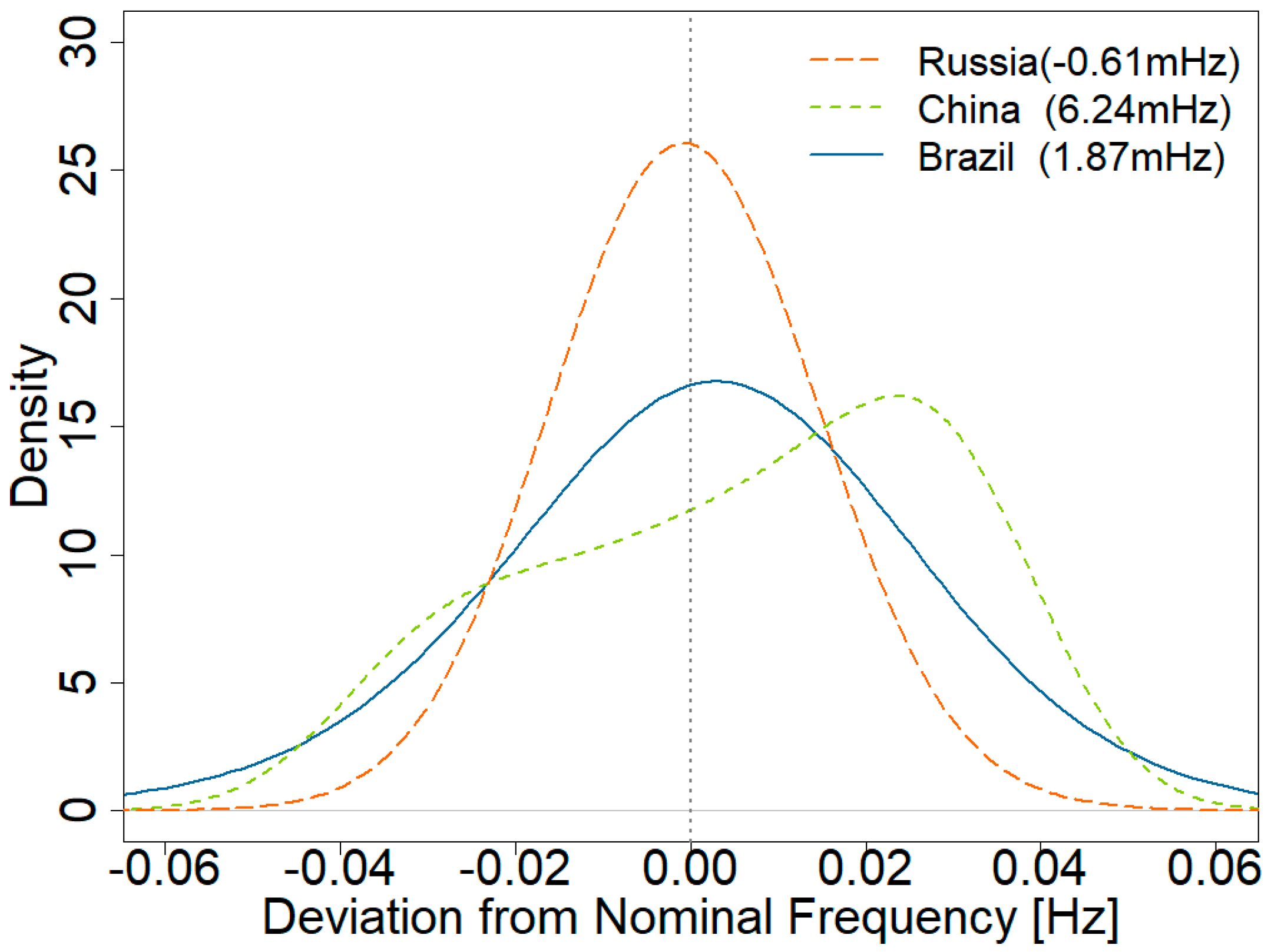 Energies 10 01283 g014