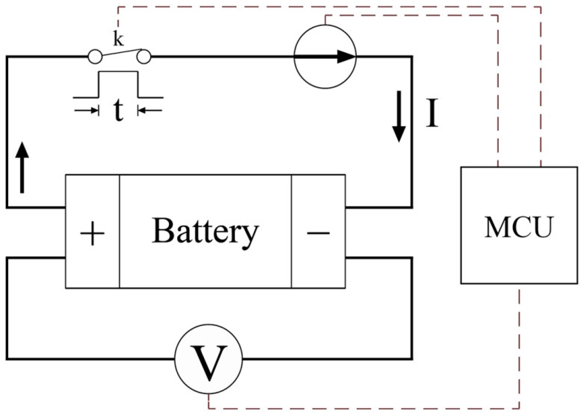 Energies 10 01284 g002