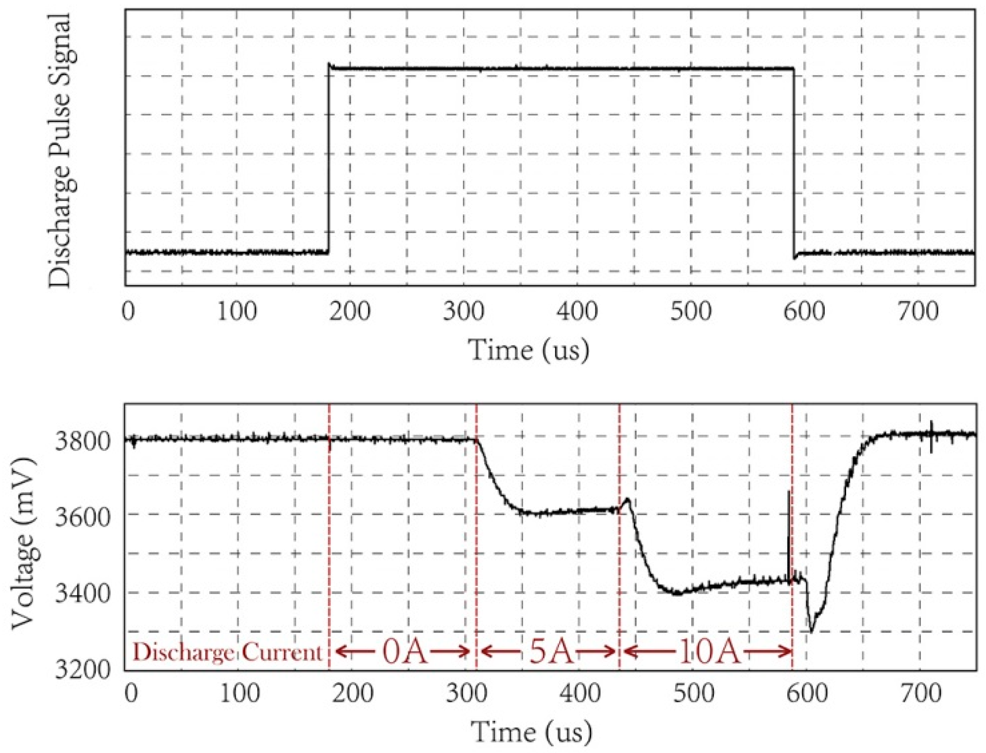 Energies 10 01284 g003