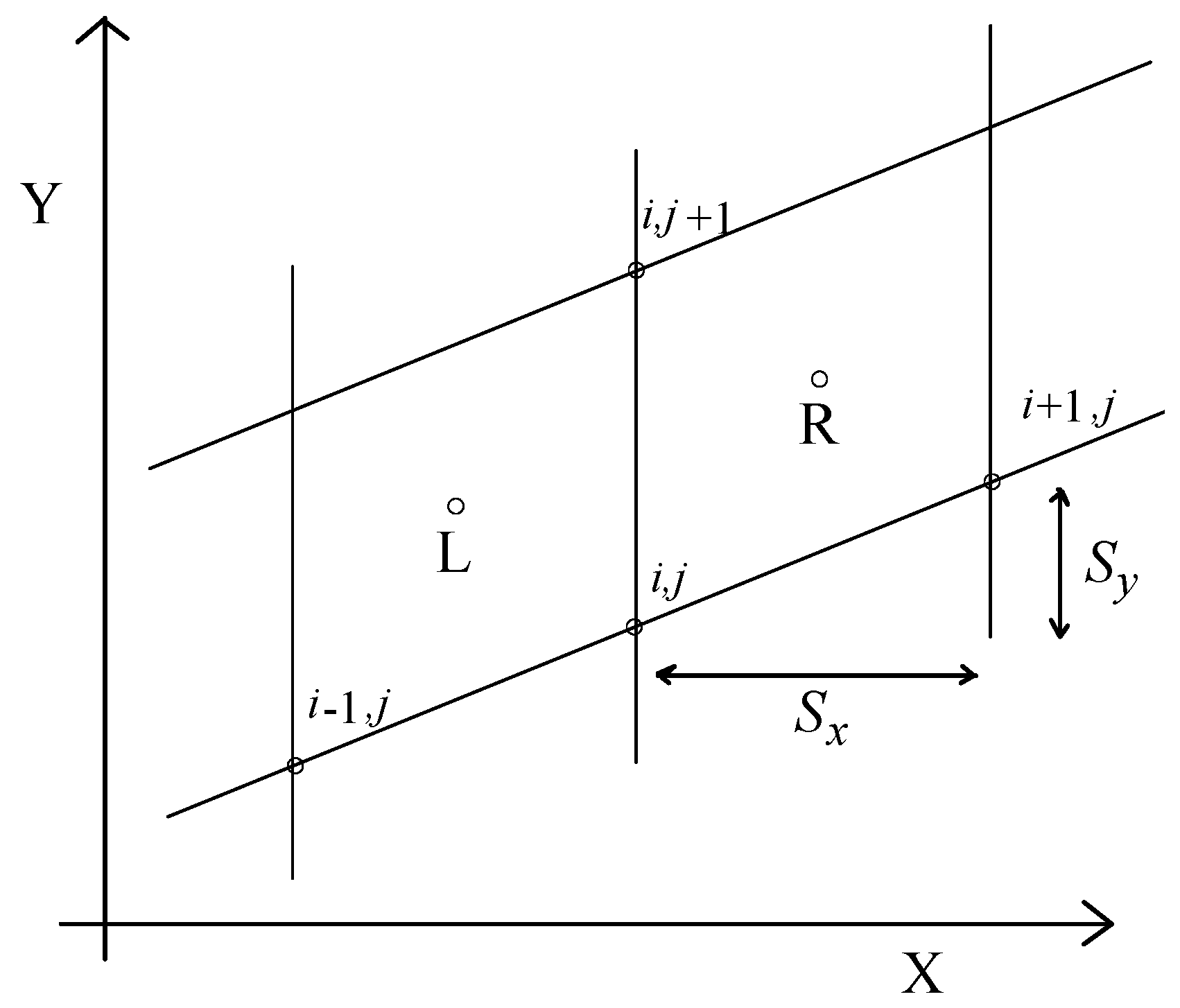 Energies 10 01285 g001