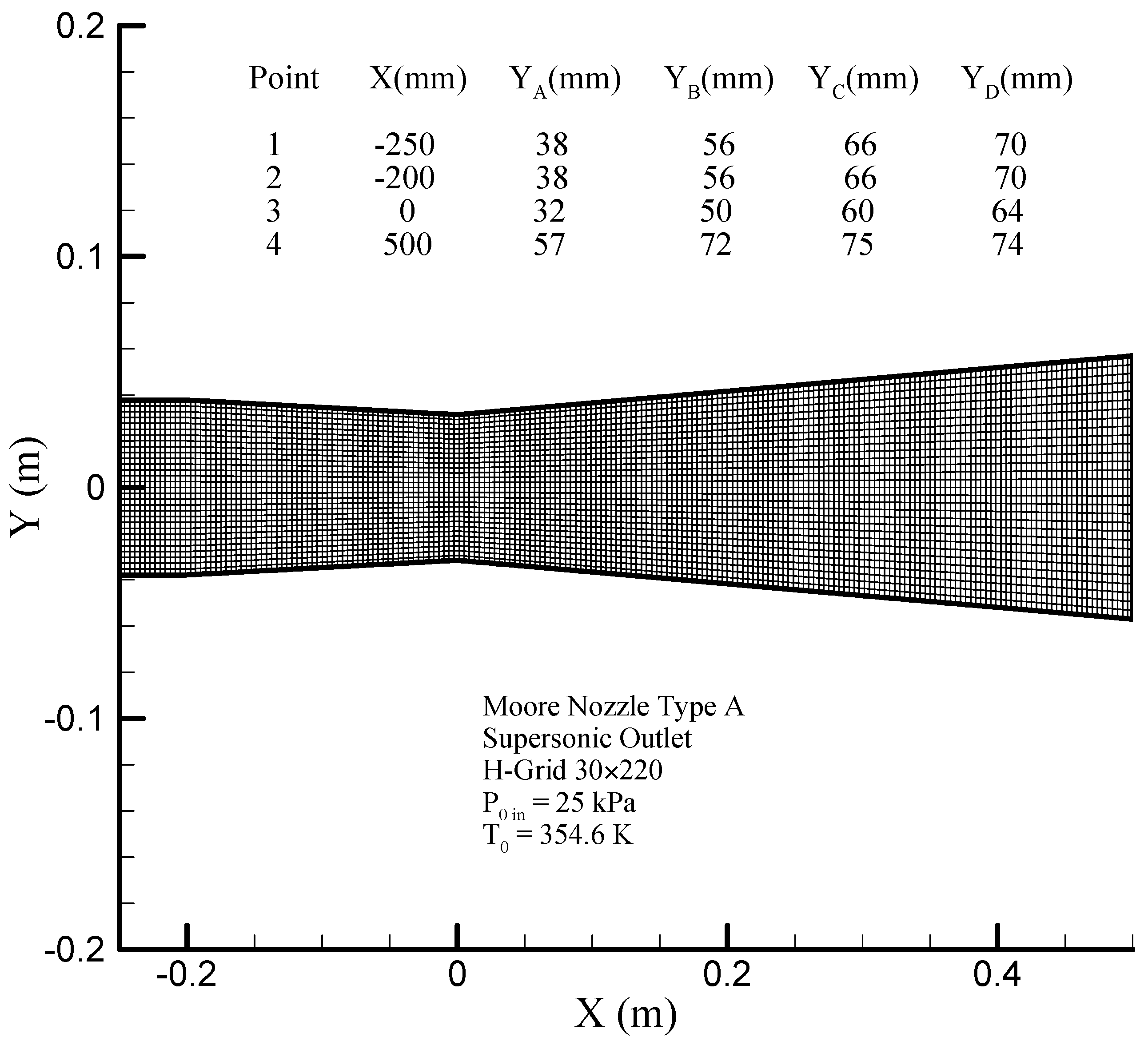 Energies 10 01285 g004