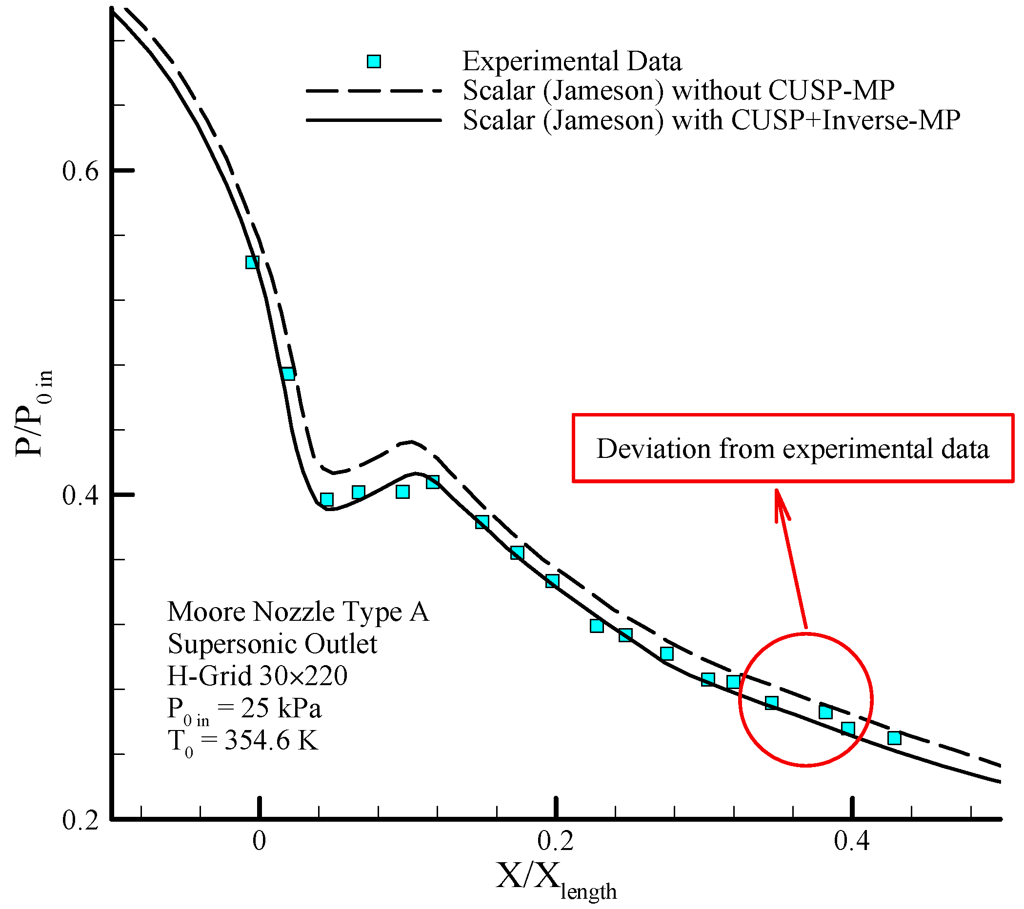 Energies 10 01285 g005