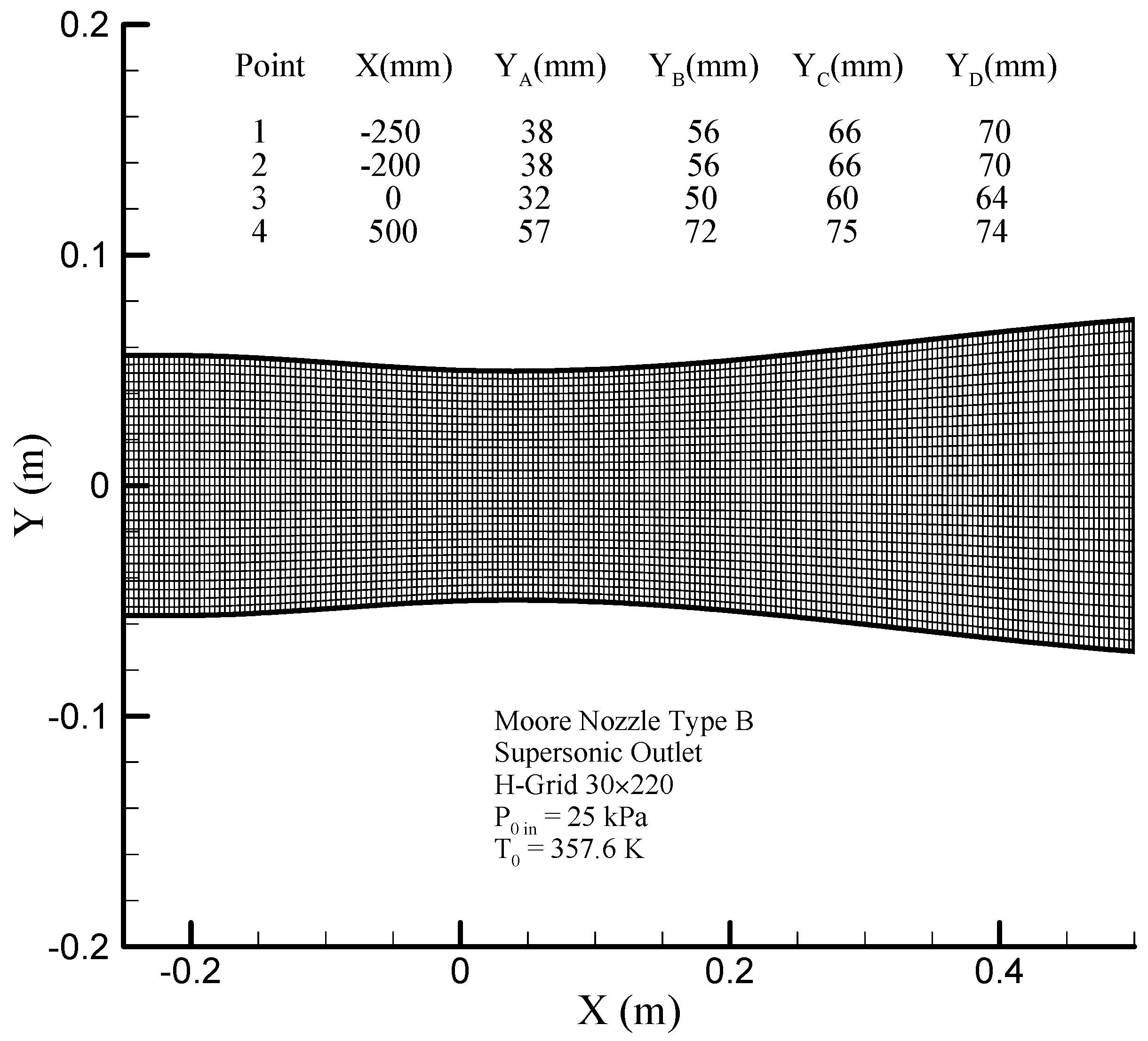 Energies 10 01285 g007