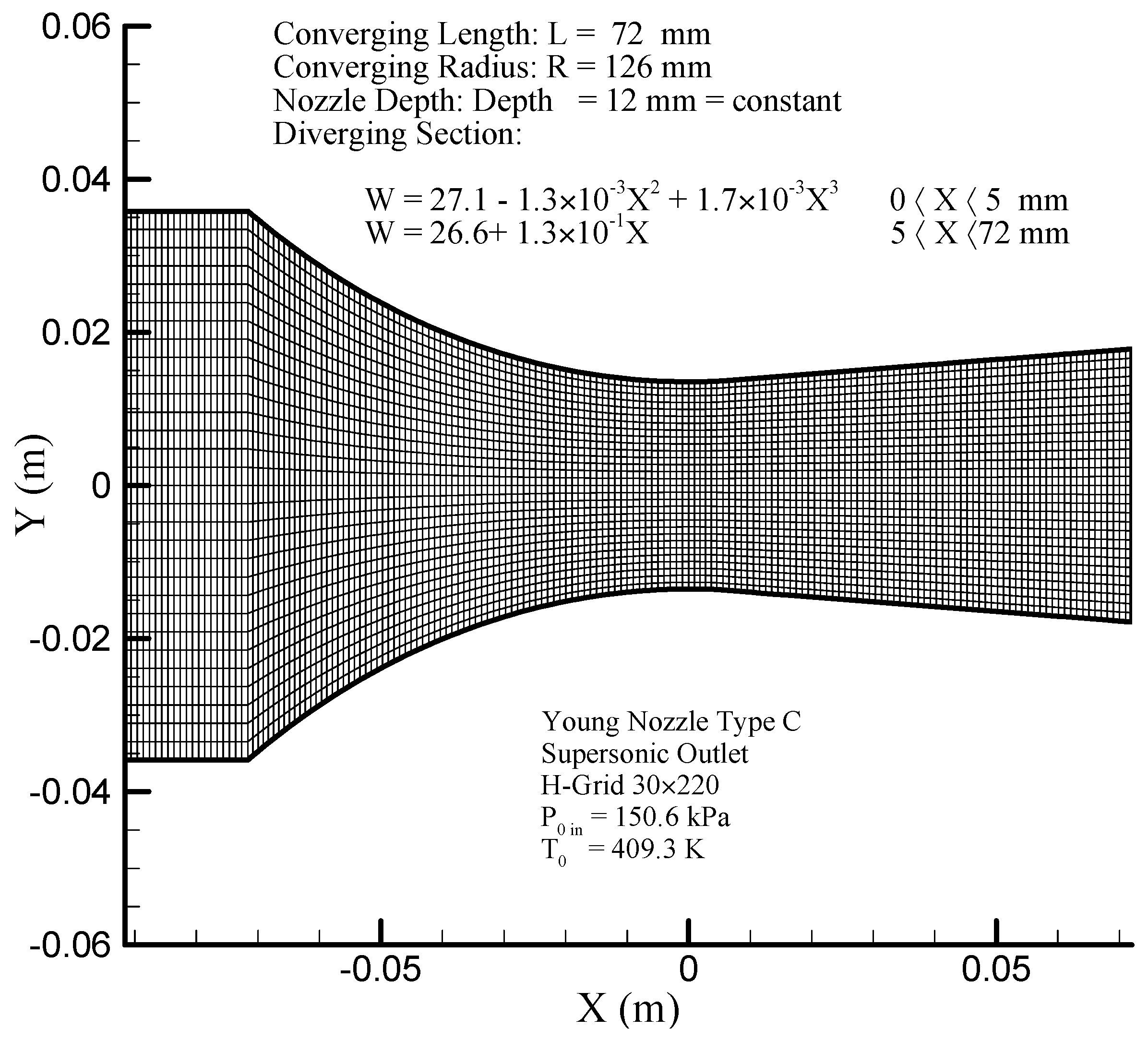 Energies 10 01285 g010