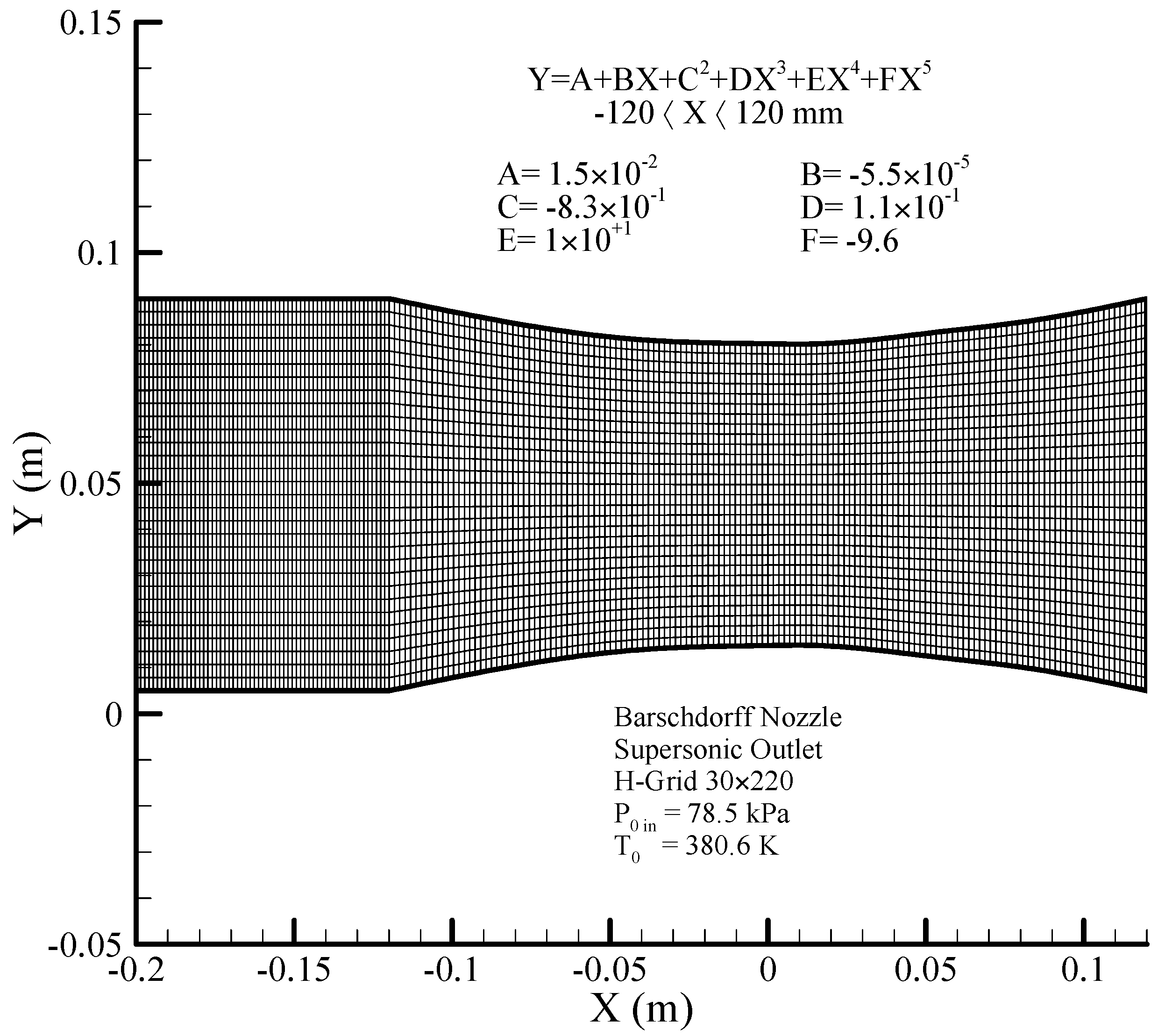 Energies 10 01285 g012