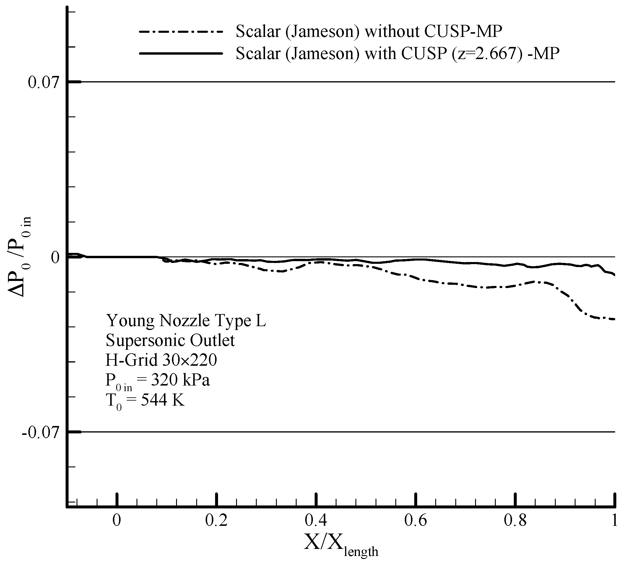 Energies 10 01285 g021