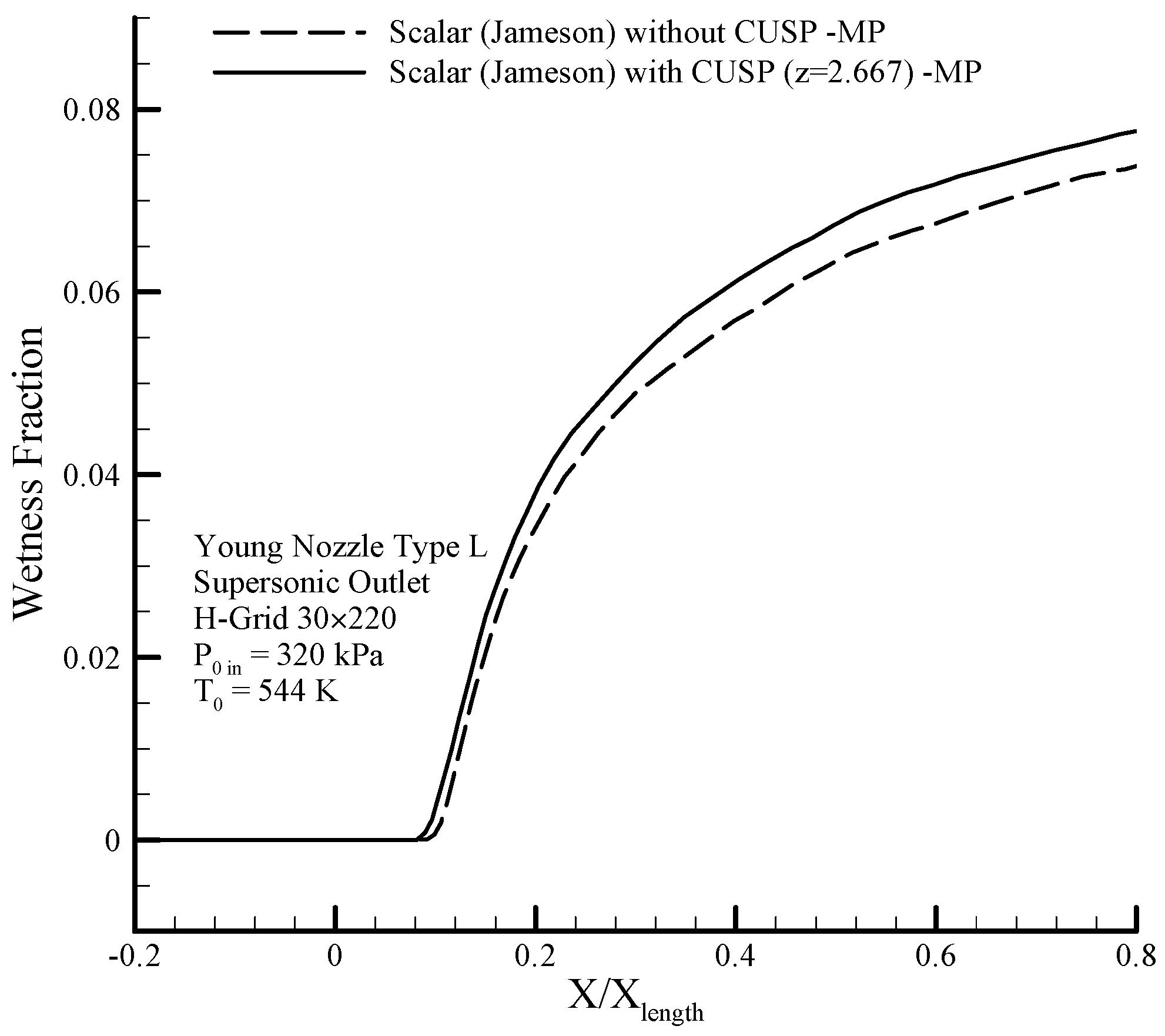Energies 10 01285 g022