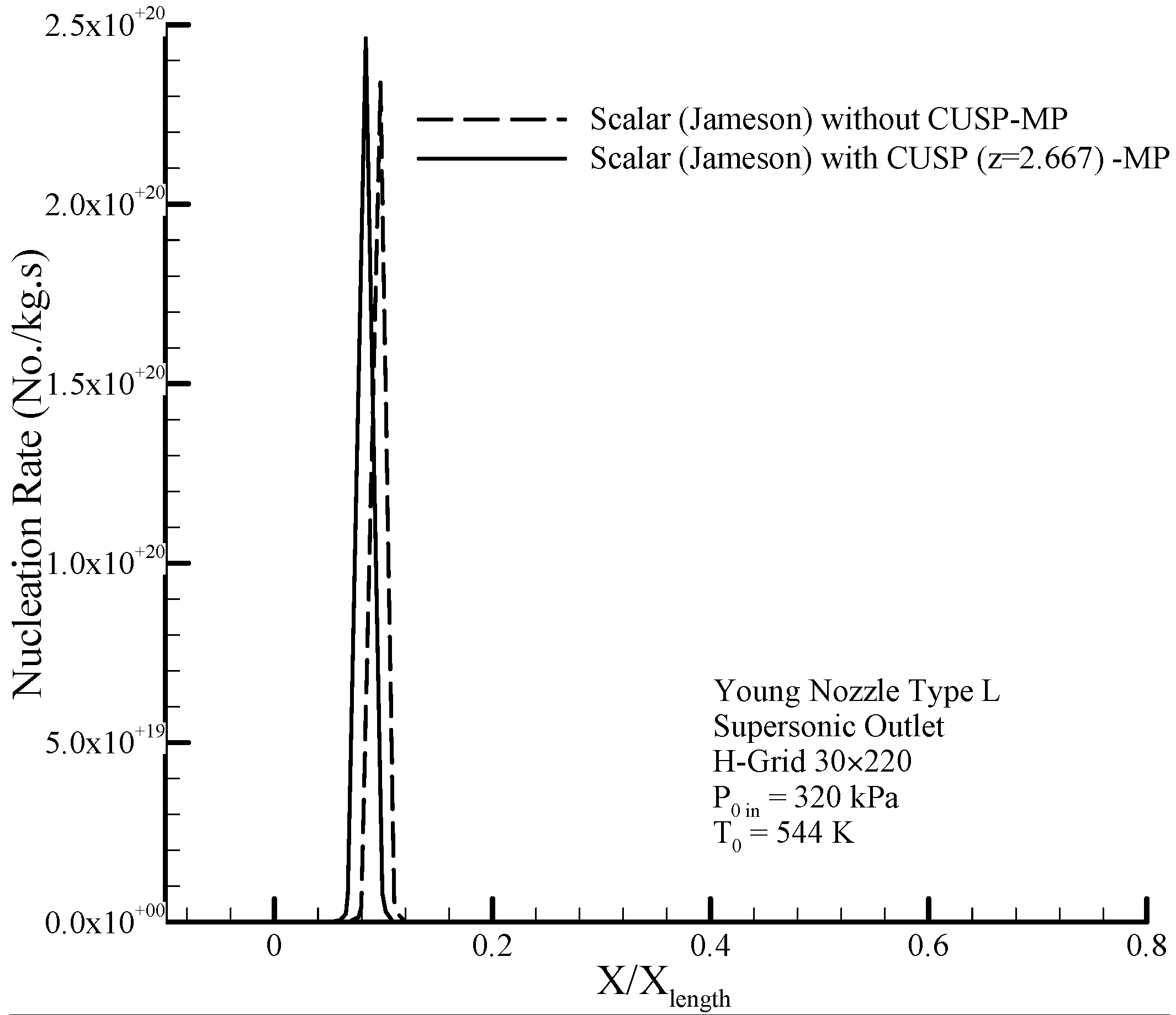 Energies 10 01285 g023