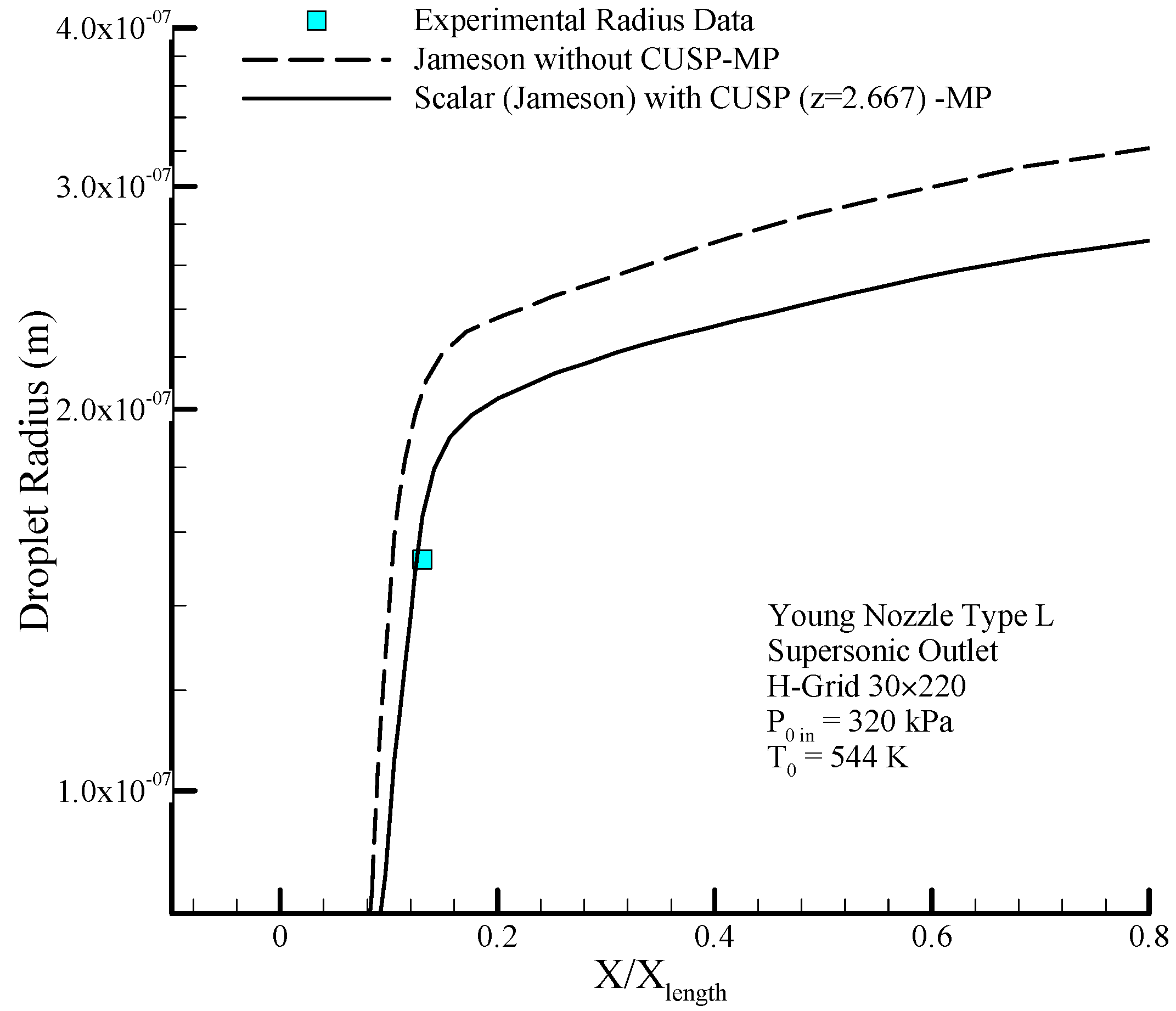 Energies 10 01285 g024