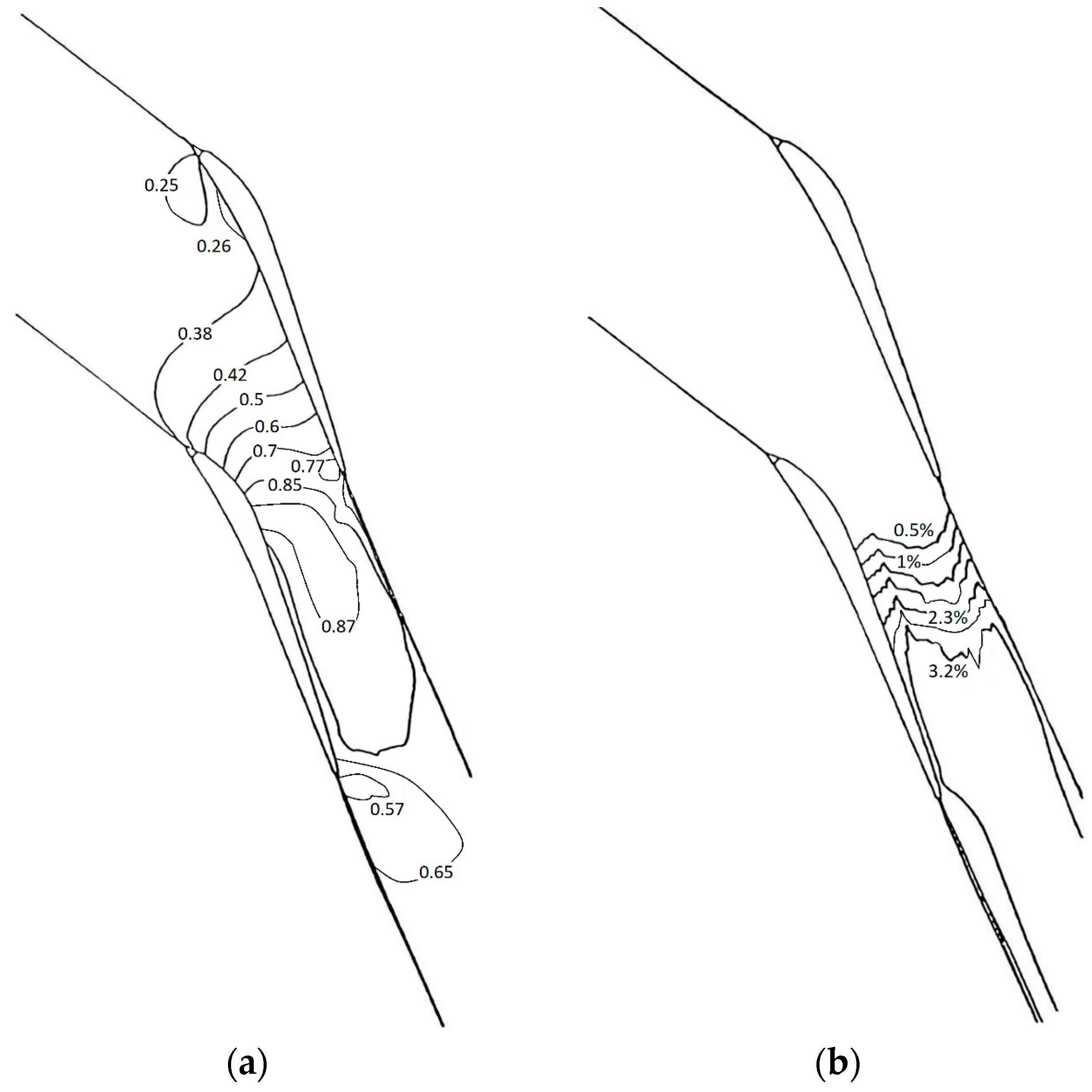 Energies 10 01285 g038