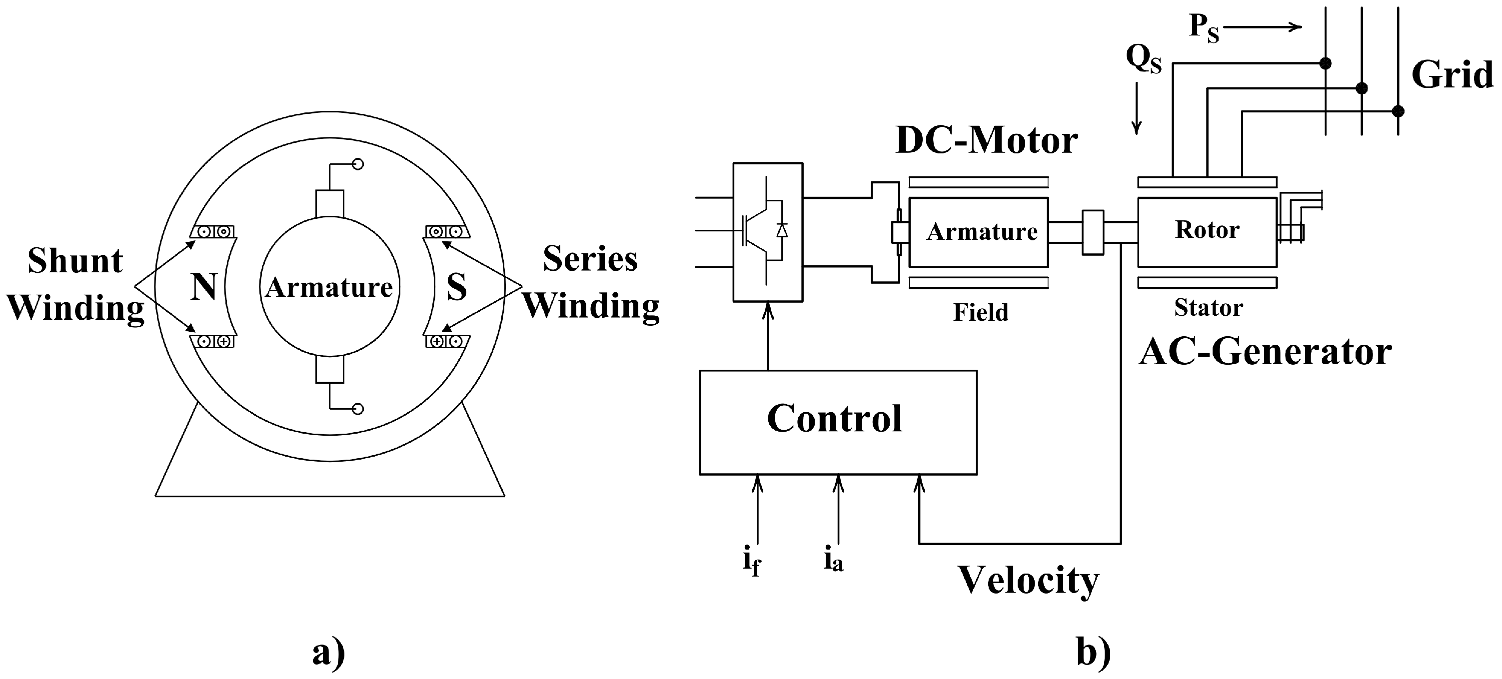 Energies 10 01286 g001