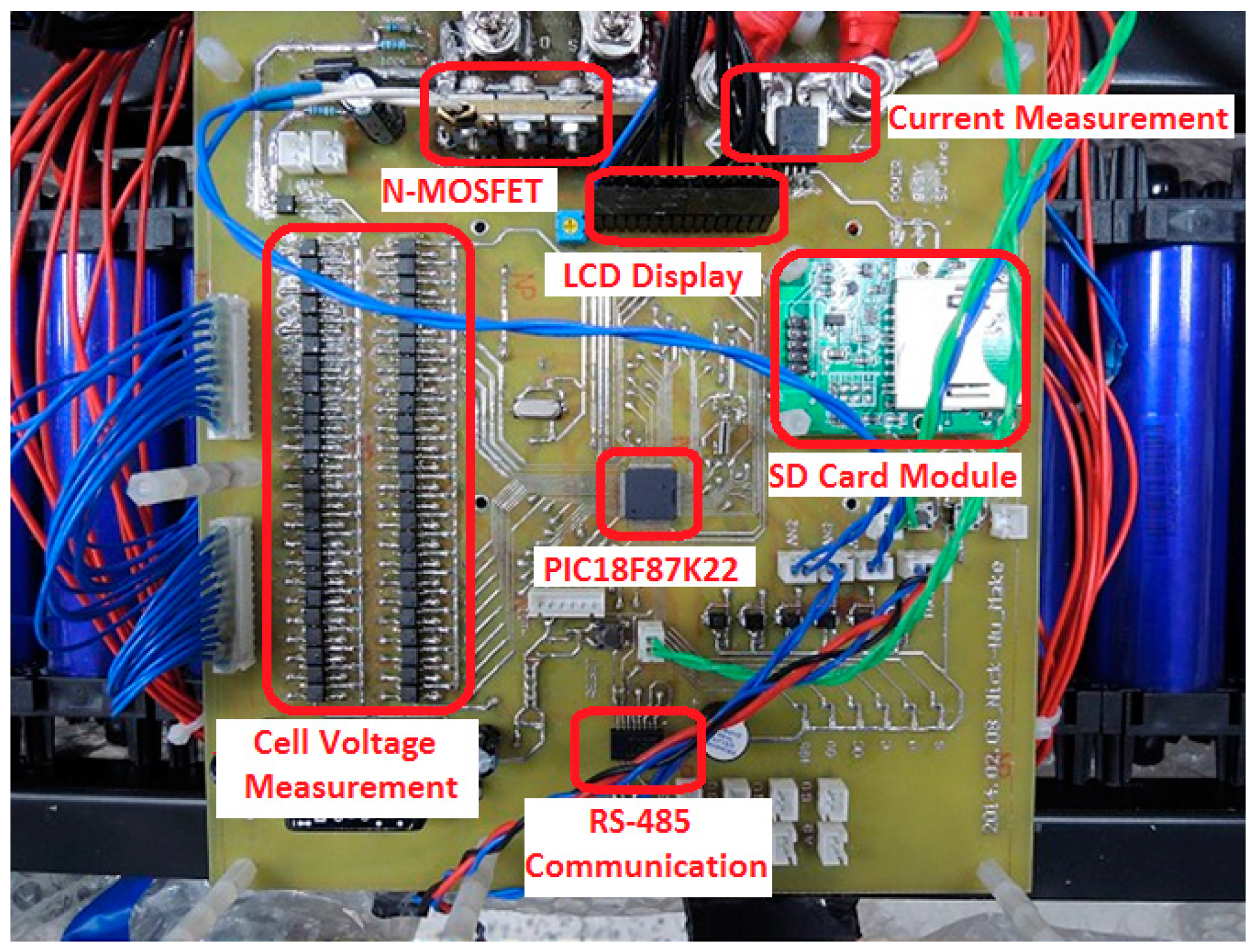 Energies 10 01289 g005 550